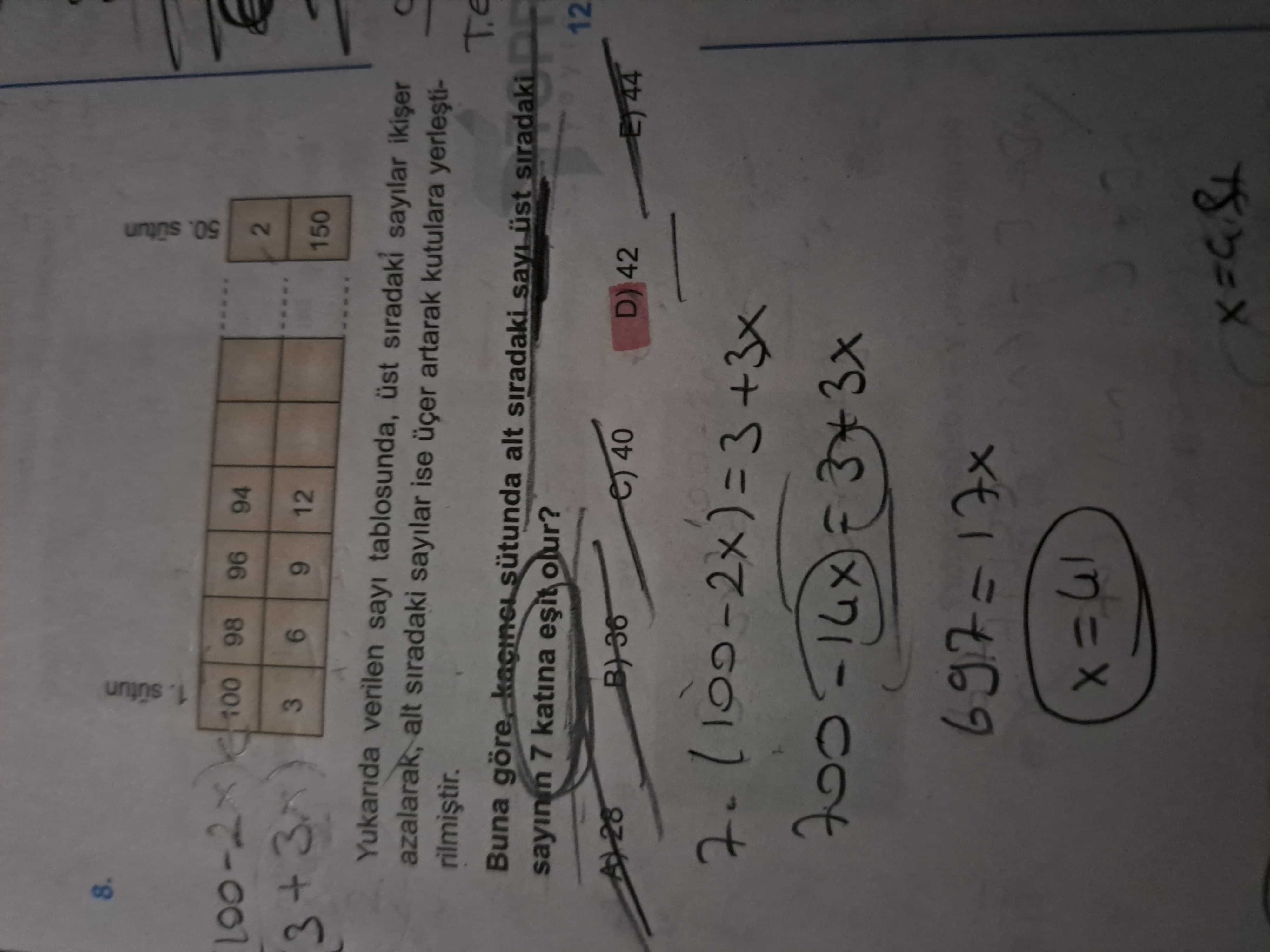 Matematik (12. Sınıf)