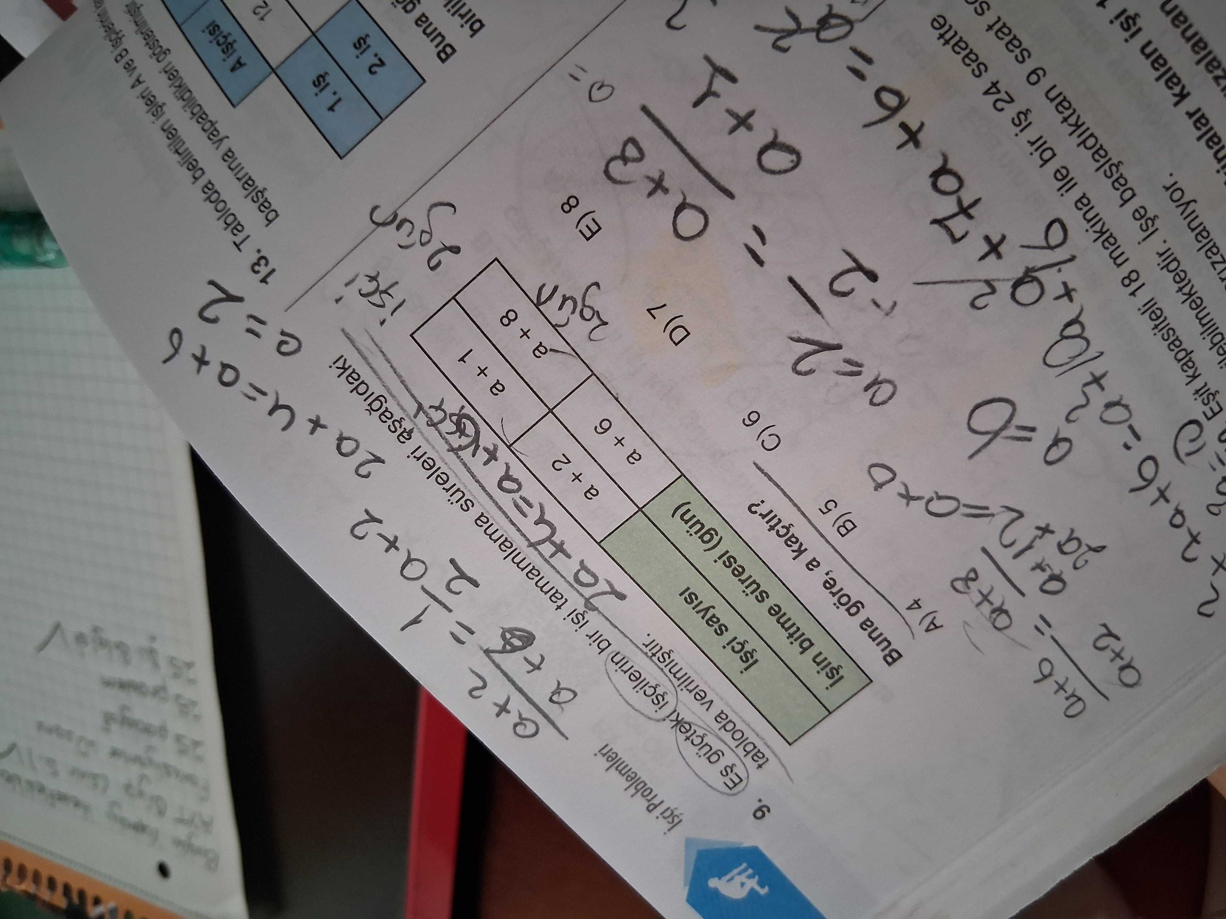 Matematik (11. Sınıf)