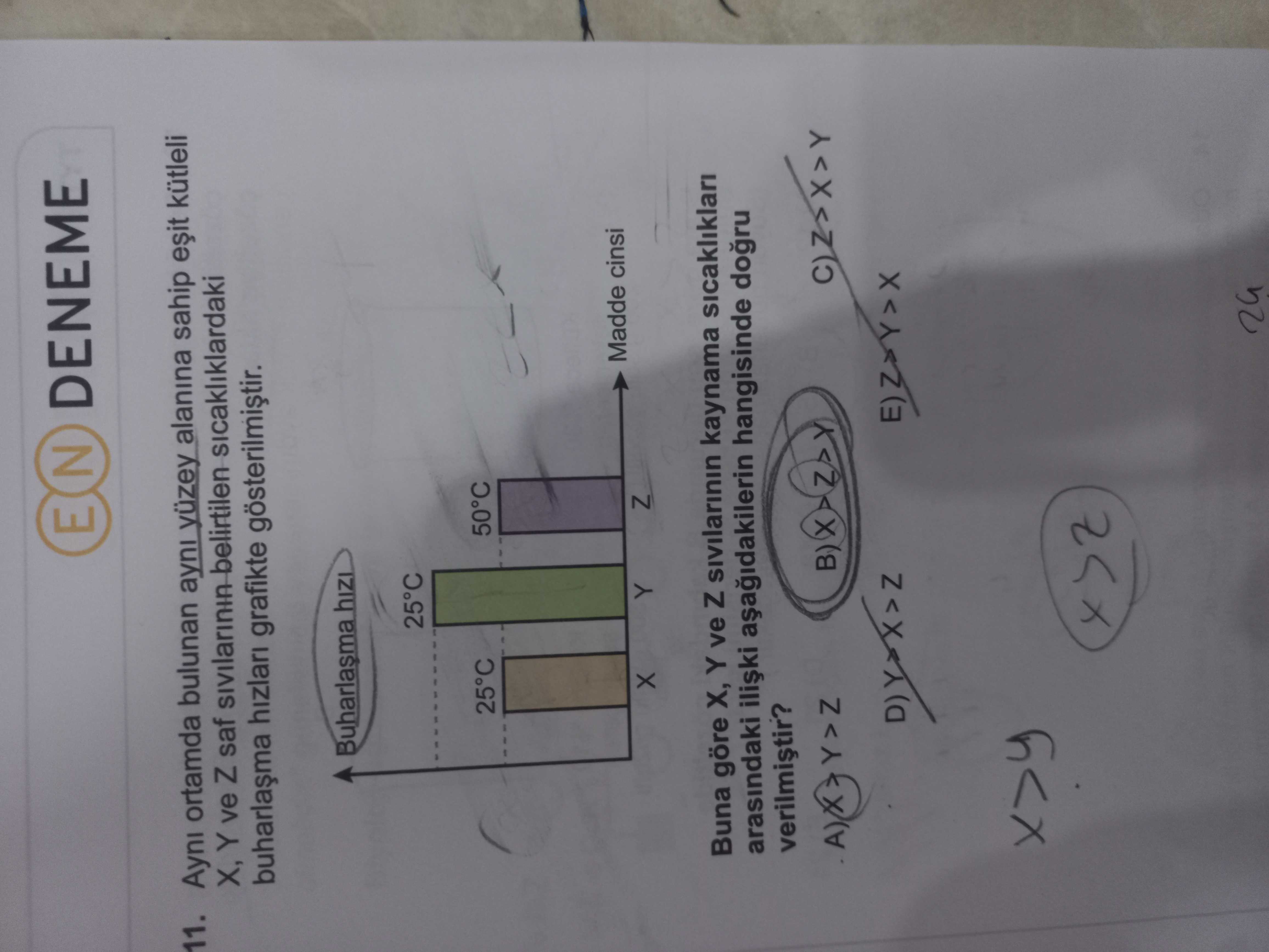 N E DENEME 11. Ayni ortamda bulunan ayni alanina sahip kütleli X, Y ve Z saf belirtilen sicakliklardaki hizlari grafikte Buharlasma hizi 50°C Madde cinsi Y Z Buna göre X, Y ve Z sivilarinin kaynama sicakliklari arasindaki hangisinde Y>Z B) N E DENEME 11. Ayni ortamda bulunan ayni alanina sahip kütleli X, Y ve Z saf belirtilen sicakliklardaki hizlari grafikte Buharlasma hizi 50°C Madde cinsi Y Z Buna göre X, Y ve Z sivilarinin kaynama sicakliklari arasindaki hangisinde Y>Z B). ?? Model.Question.title