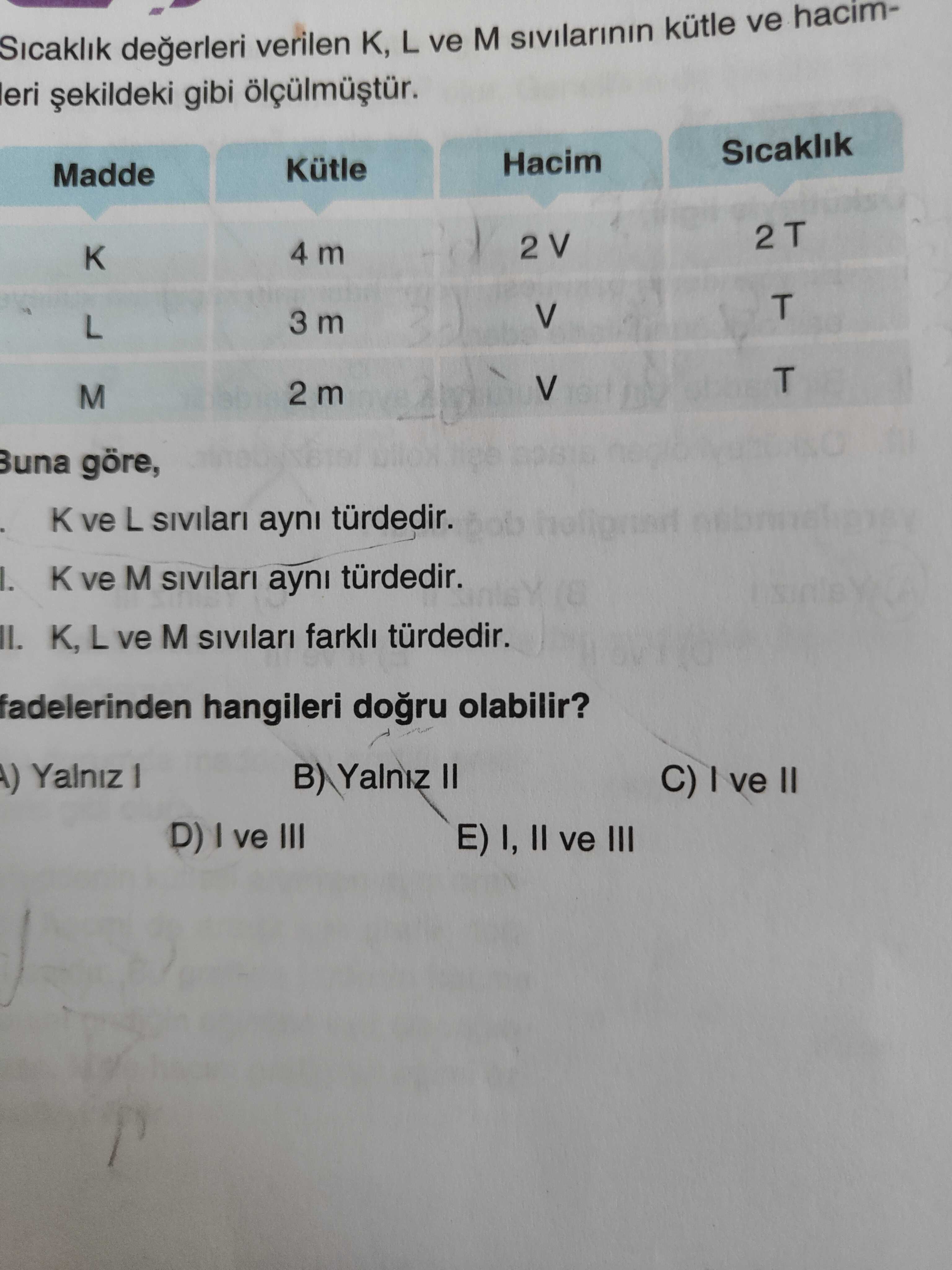 Fizik (12. Sınıf)