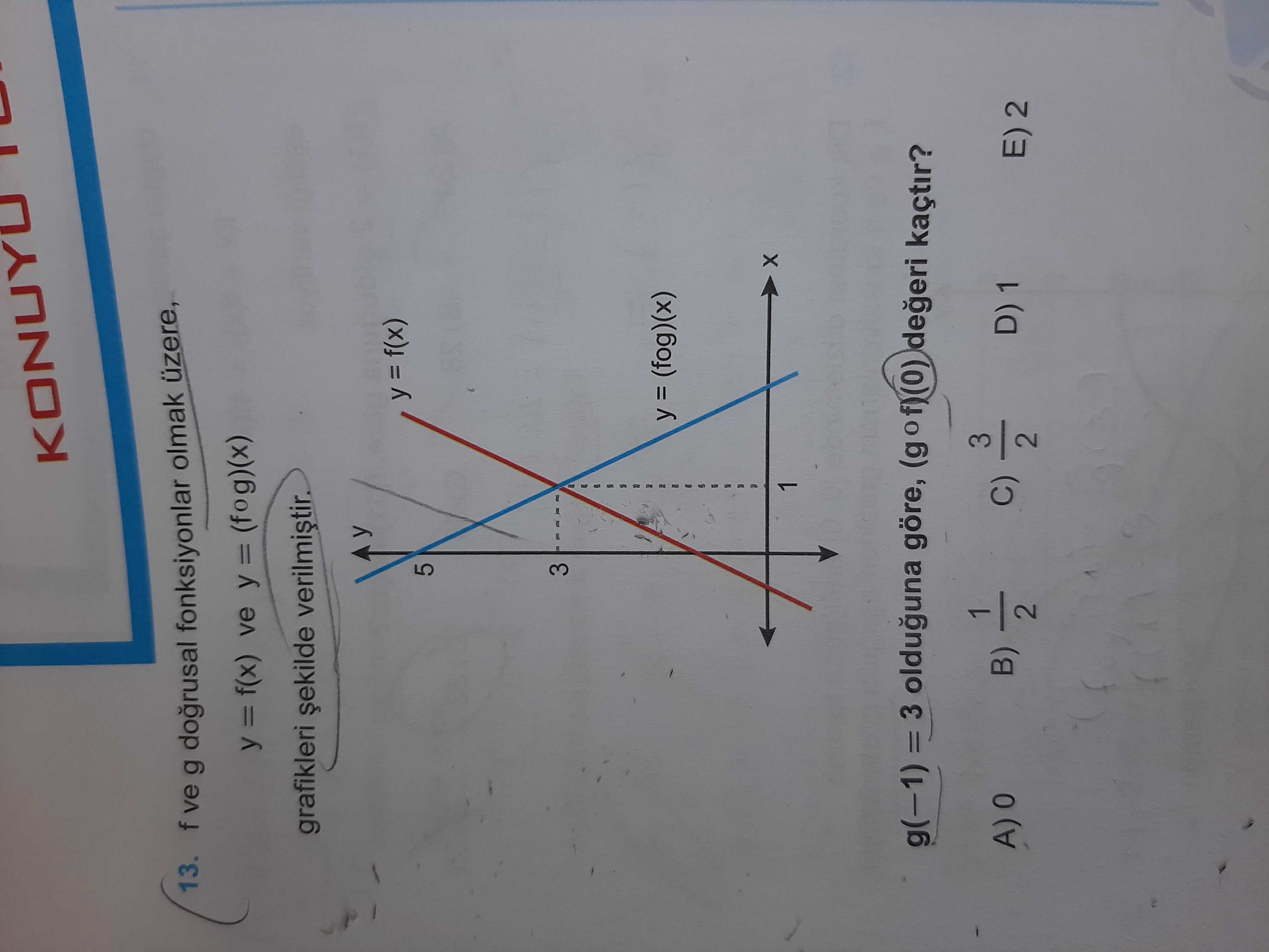 Matematik (12. Sınıf)