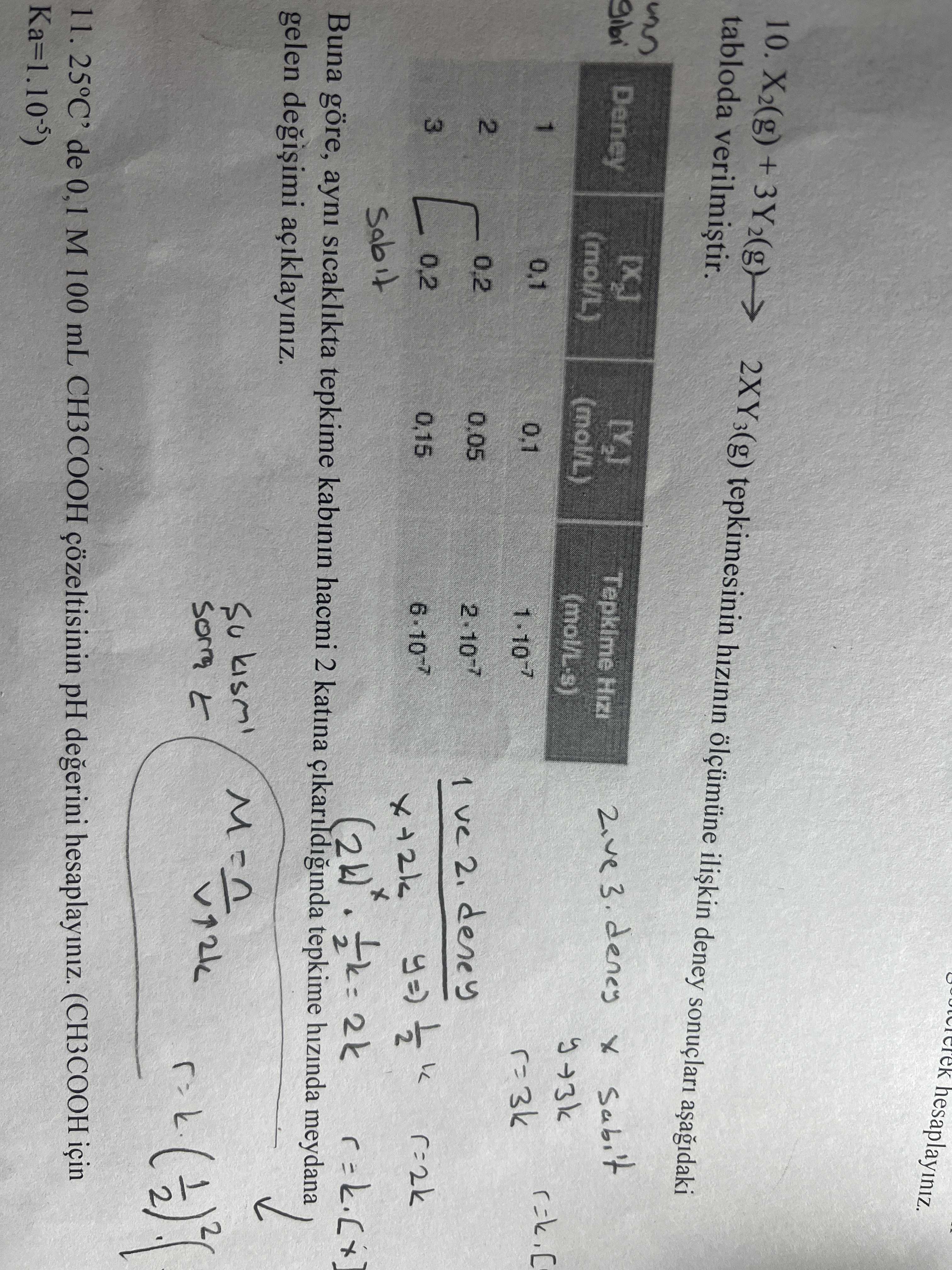 , [Y₂] konsantrasyonları ve tepkime hızı değerleri gösterilmiş] 10. X₂(g) + 3Y₂(g) → 2XY₃(g)