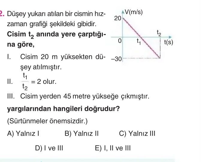Düşey yukarı atılan bir cismin hız-zaman grafiği şekildeki gibidir. Cisim t₂ anında yere çarptığına