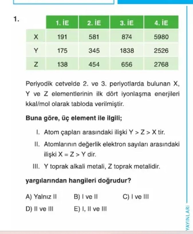 | | 1. İE | 2. İE | 3. İE | 4. İE | | X | 191 | 581 | 874 | 5980 | | Y | 175 | 345 | 1838 | 2526 | |