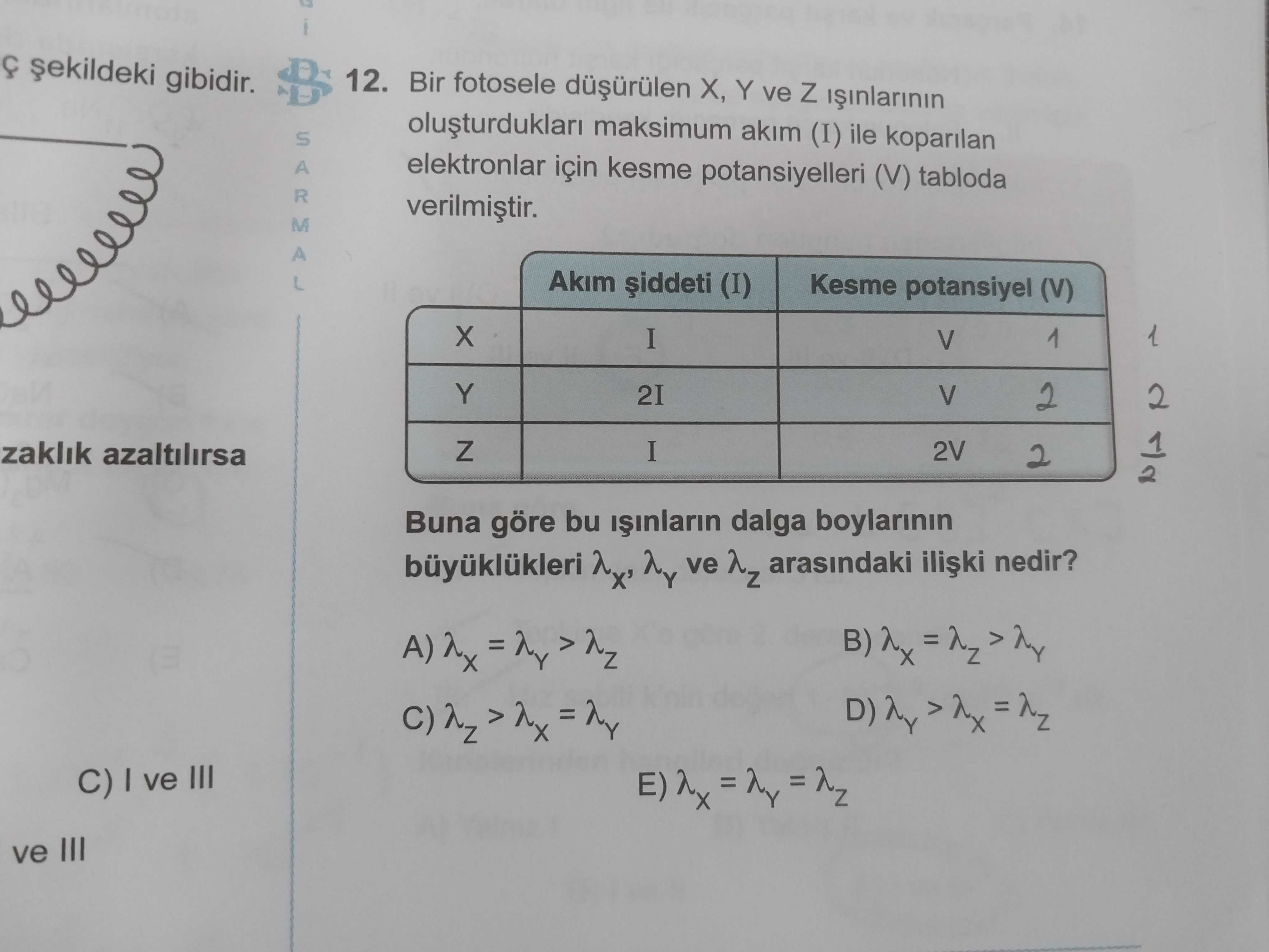 Bir fotosele düşürülen X, Y ve Z ışınlarının oluşturdukları maksimum akım (I) ile koparılan