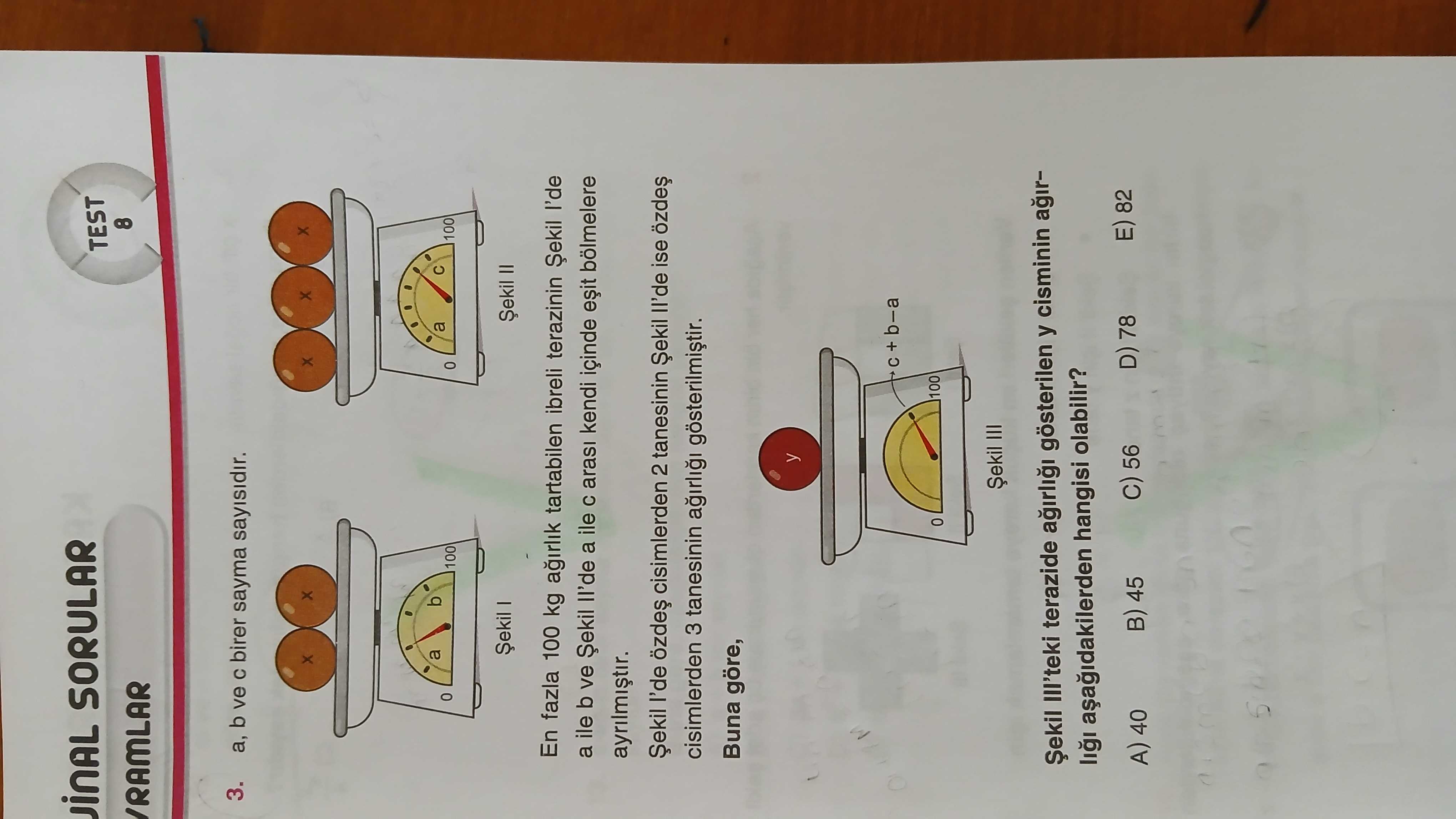 Matematik (12. Sınıf)