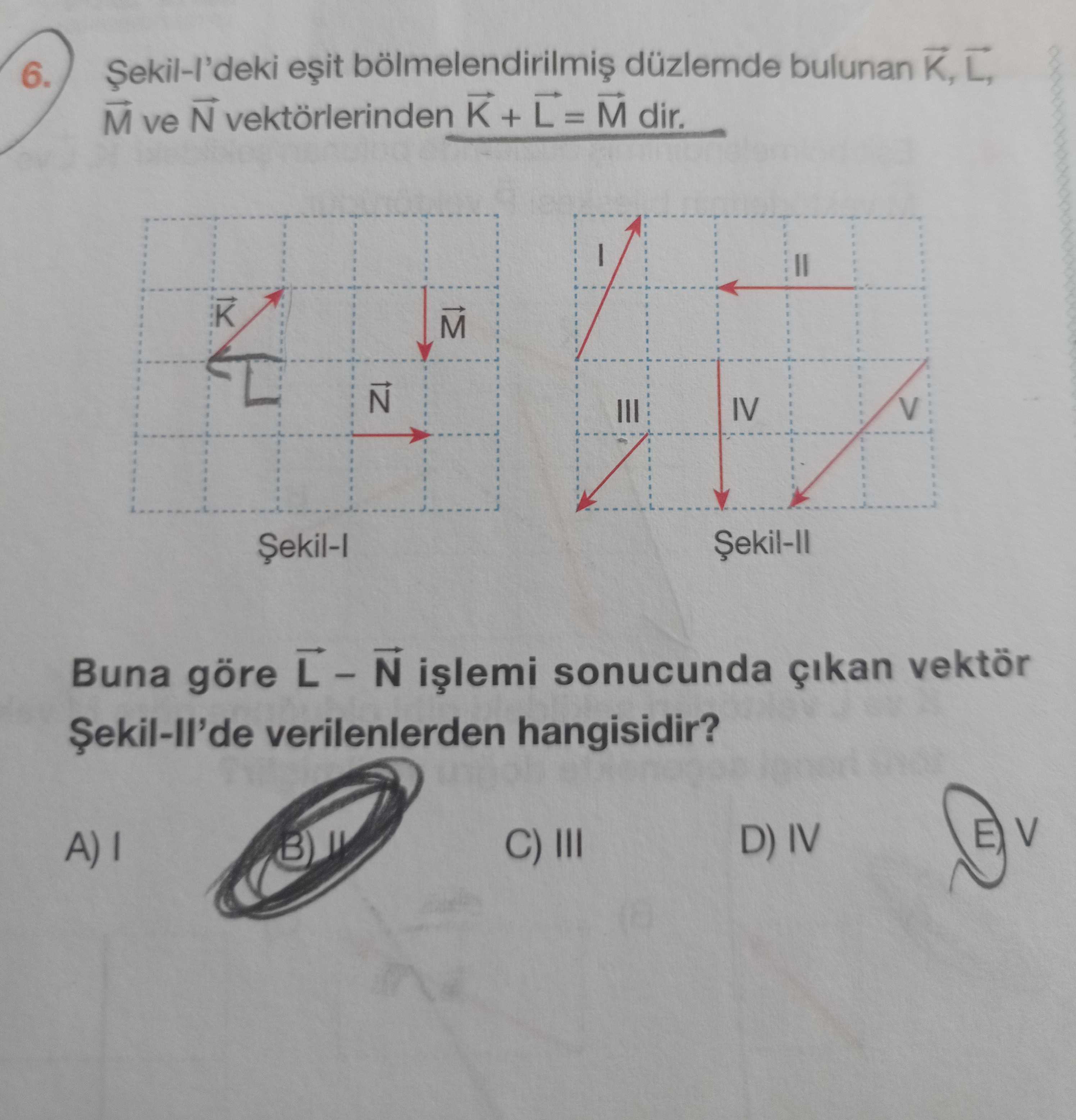 Şekil-I'deki eşit bölmelendirilmiş düzlemde bulunan K⃗, L⃗, M⃗ ve N⃗ vektörlerinden K⃗ + L⃗ = M⃗