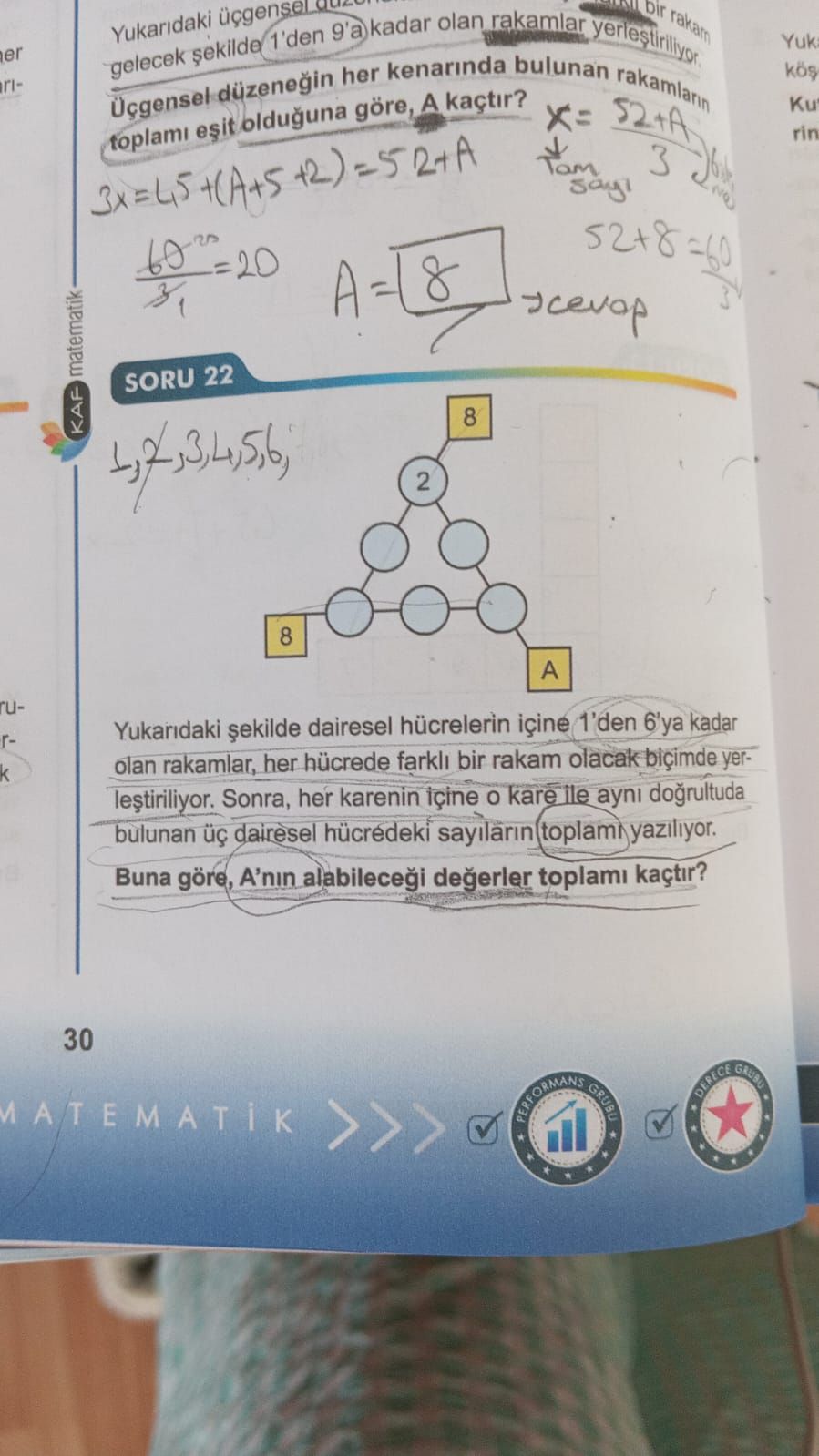 Matematik (11. Sınıf)