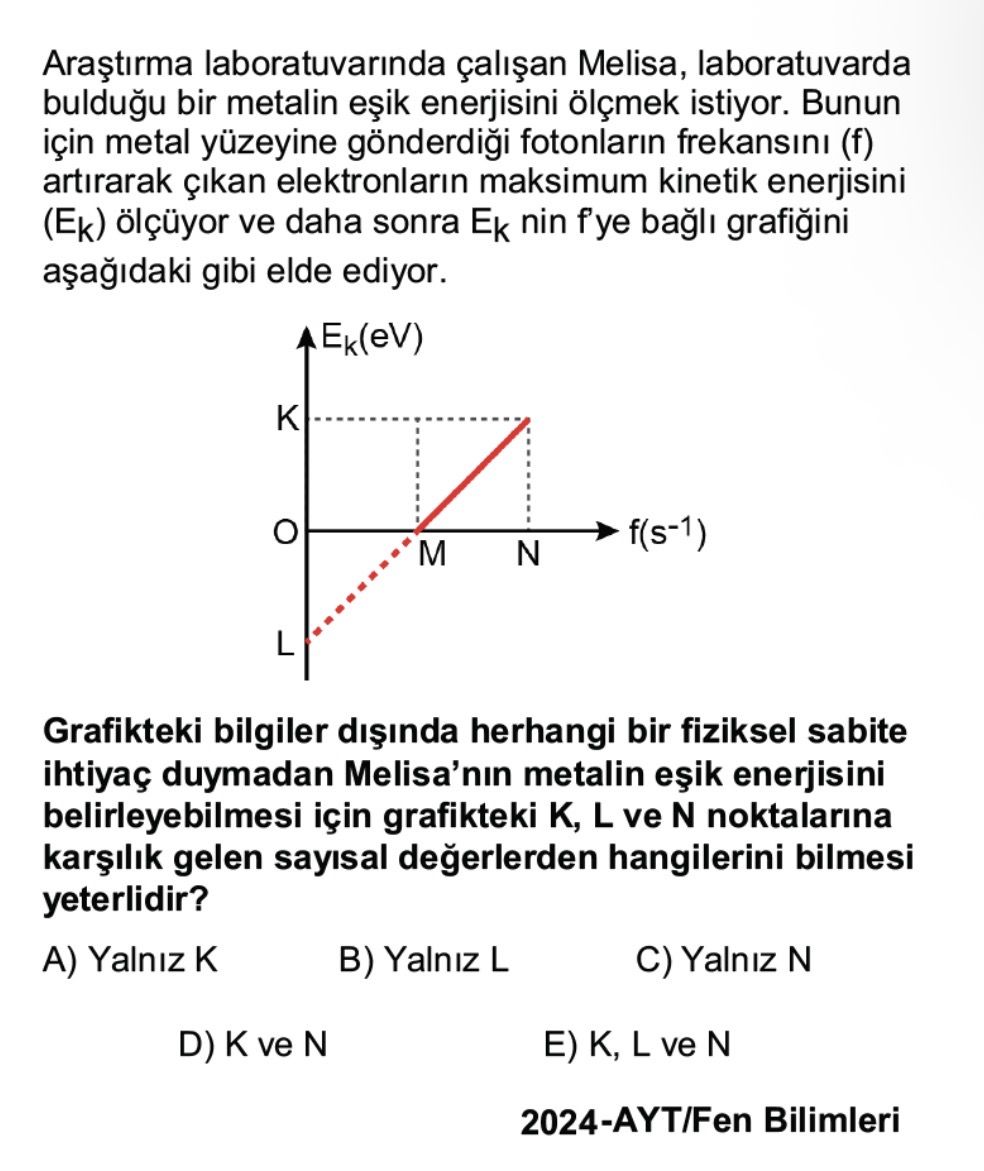 Araştırma laboratuvarında çalışan Melisa, laboratuvarda bulduğu bir metalin eşik enerjisini ölçmek