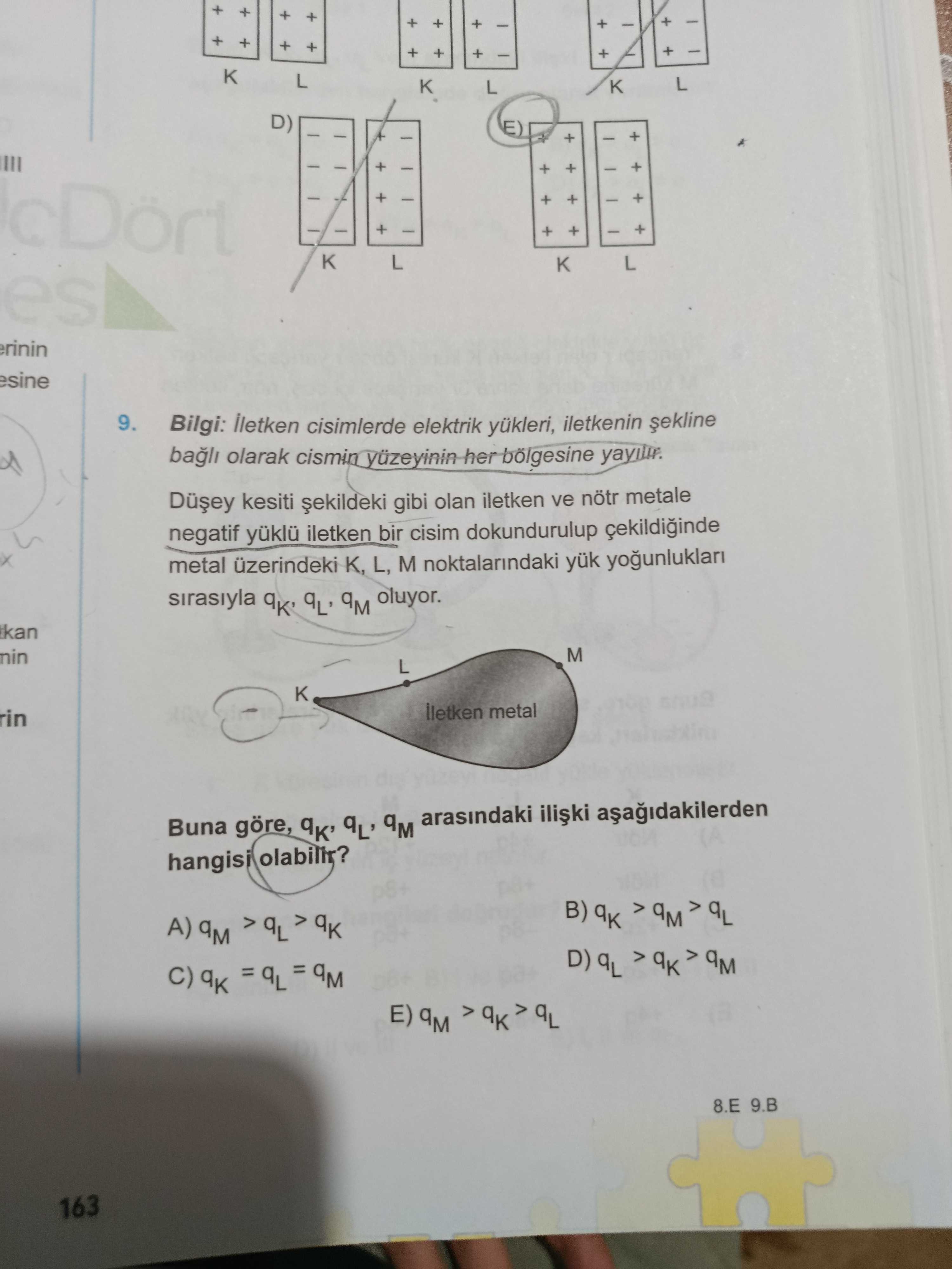 **Bilgi:** İletken cisimlerde elektrik yükleri, iletkenin şekline bağlı olarak cismin yüzeyinin her
