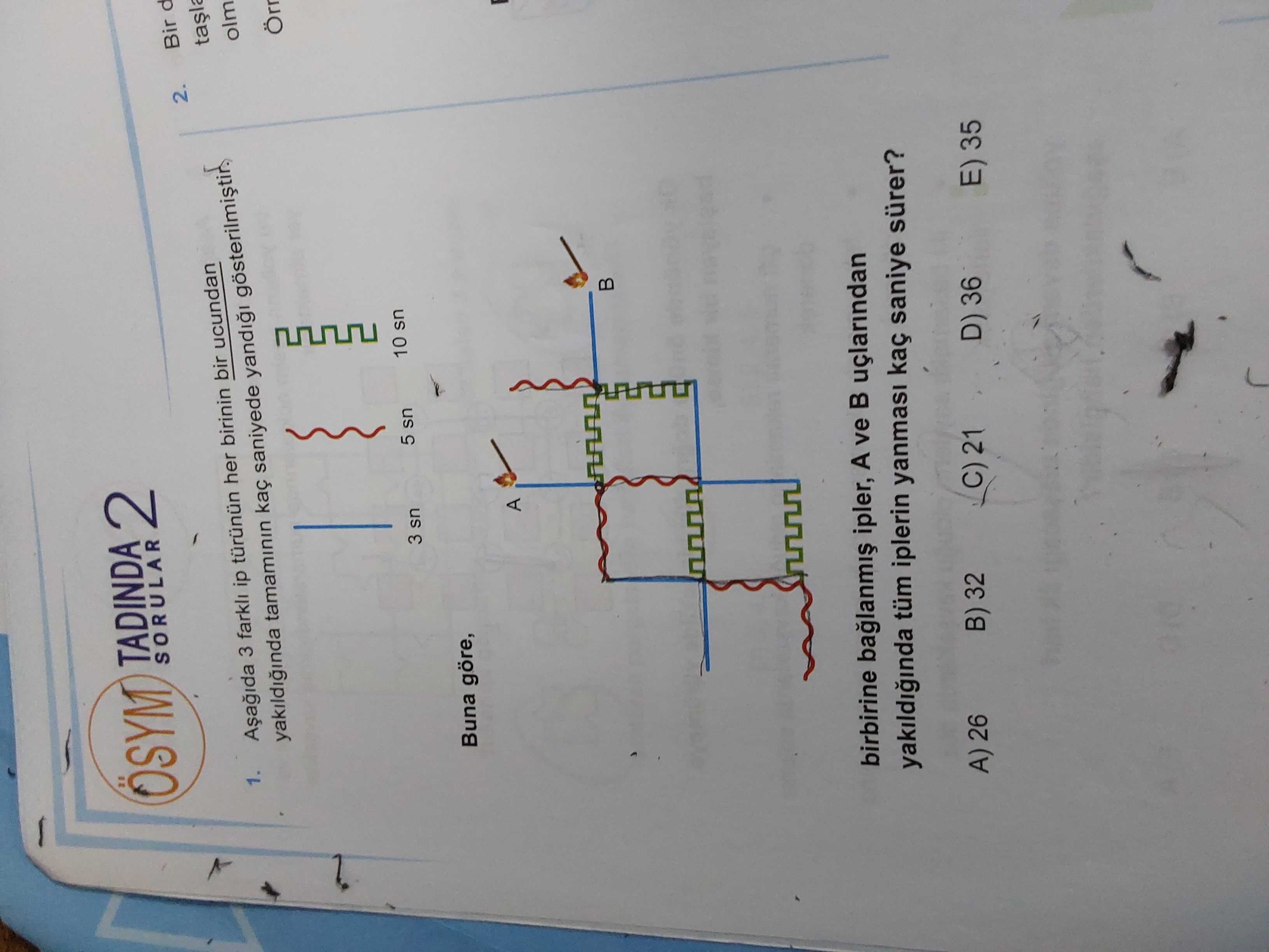 Matematik (Mezun)