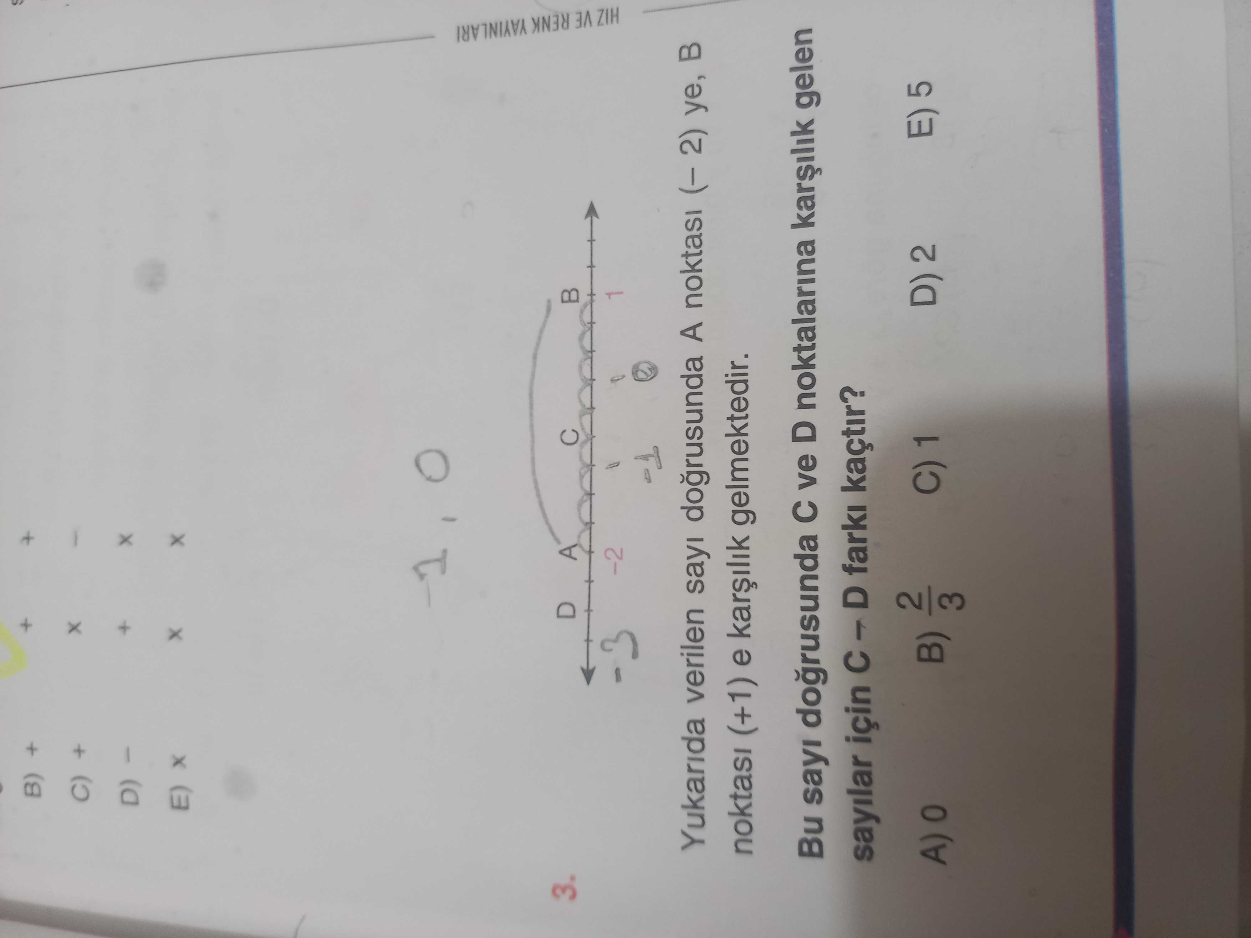 Matematik (11. Sınıf)