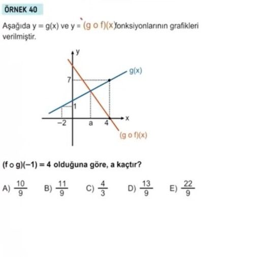 ÖRNEK 40 Aşağıda y = g(x) ve y = (g o f)(x) fonksiyonlarının grafikleri verilmiştir. (f o g)(−1) = 4
