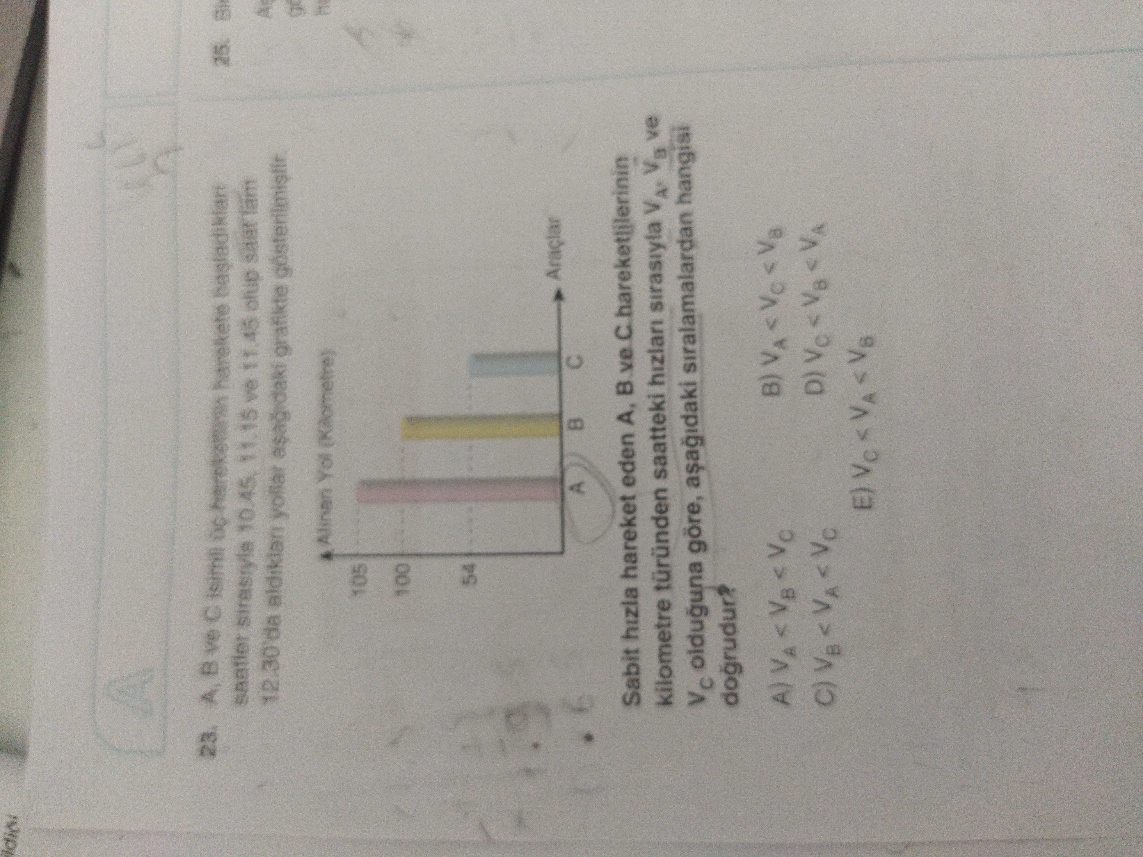 Matematik (11. Sınıf)
