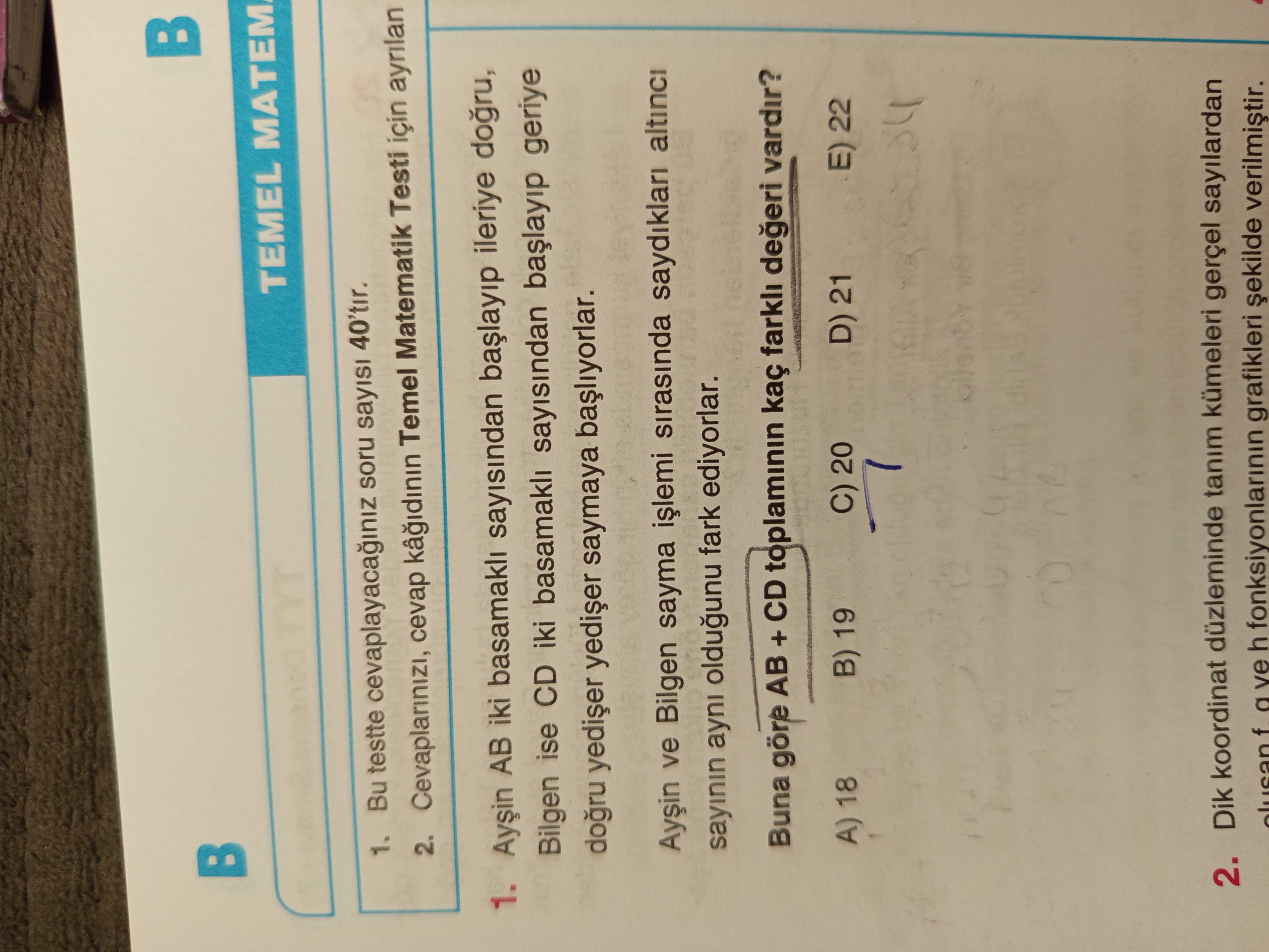 Matematik (Mezun)
