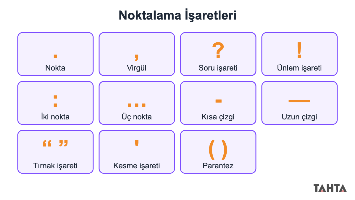 5. sınıf noktalama işaretleri özet şeridi: nokta, virgül, soru, ünlem, iki nokta, üç nokta, çizgiler, tırnak, kesme, parantez
