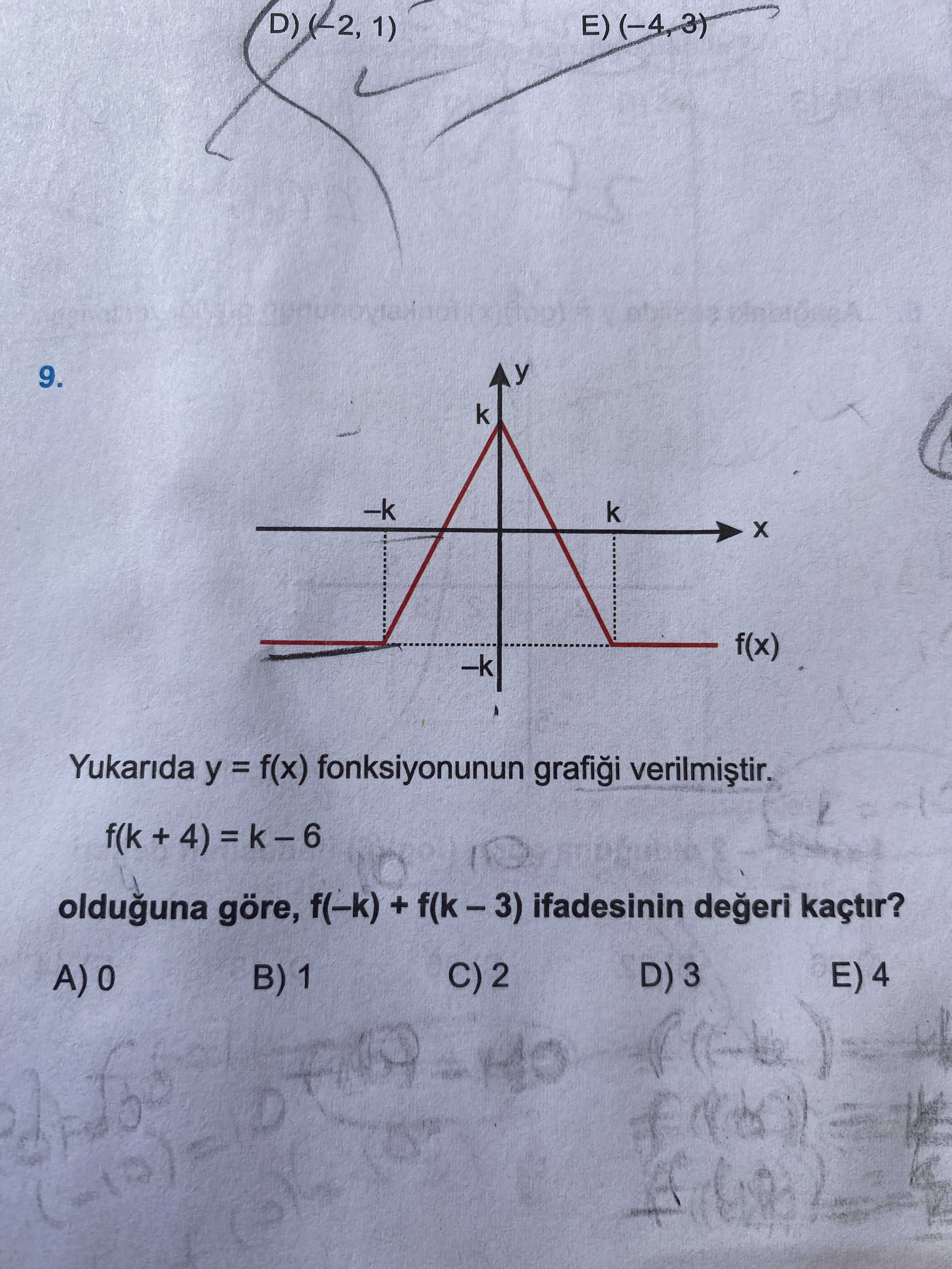 Matematik (12. Sınıf)