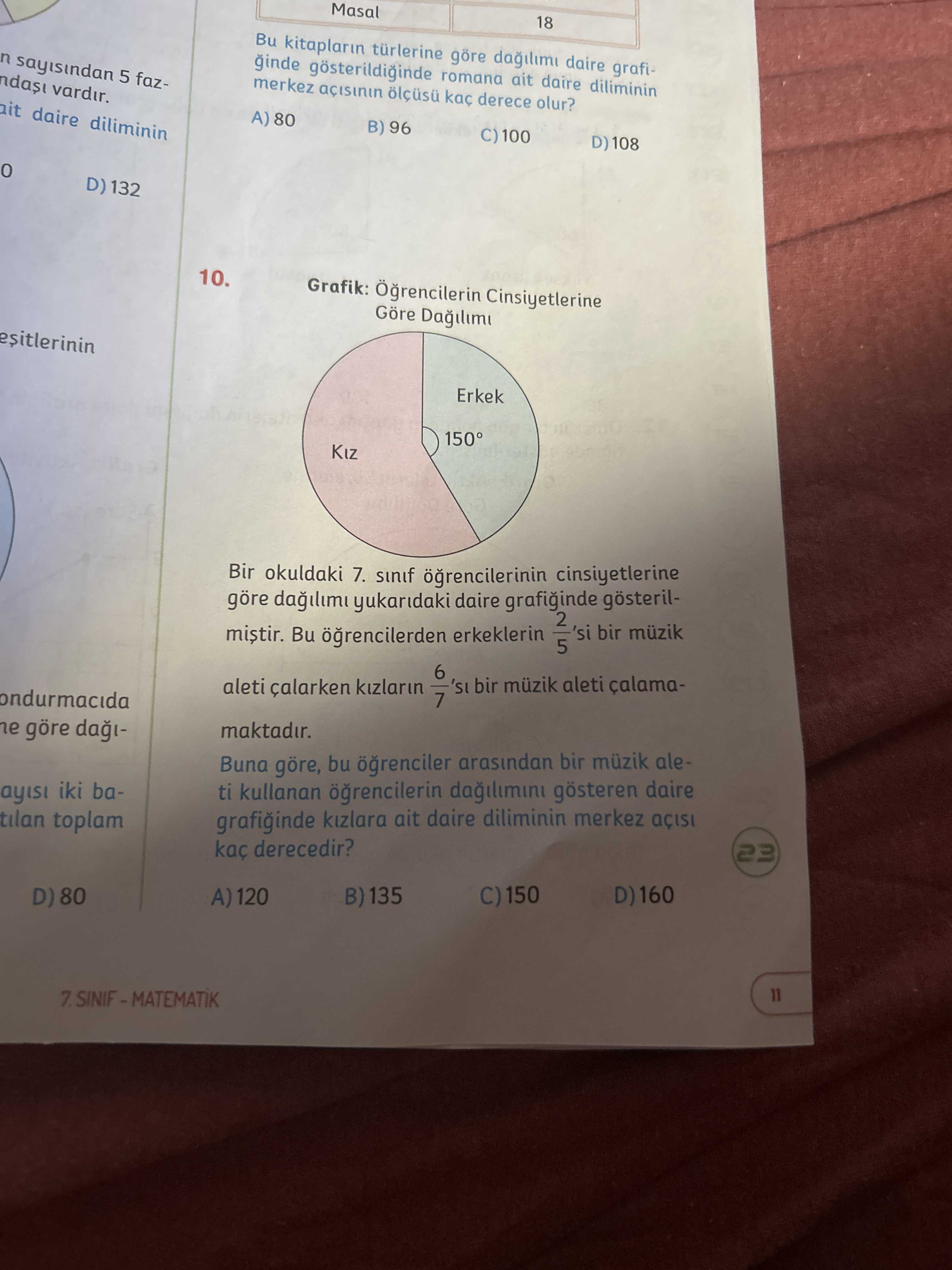 Grafik: Öğrencilerin Cinsiyetlerine Göre Dağılımı Bir okuldaki 7. sınıf öğrencilerinin