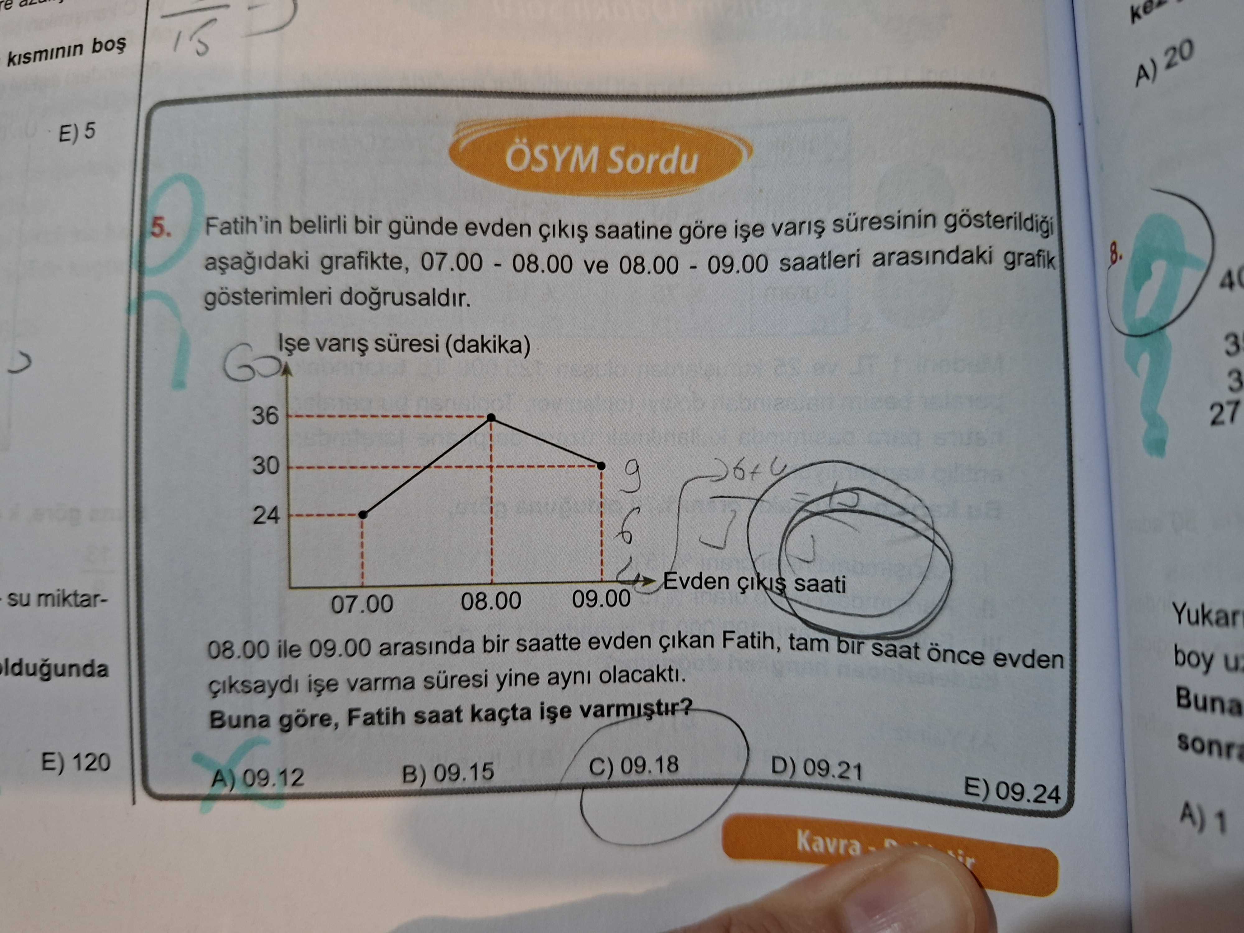 Fatih'in belirli bir günde evden çıkış saatine göre işe varış süresinin gösterildiği aşağıdaki