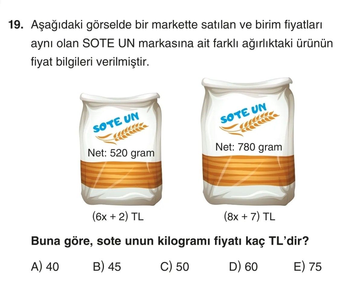Aşağıdaki görselde bir markette satılan ve birim fiyatları aynı olan SOTE UN markasına ait farklı