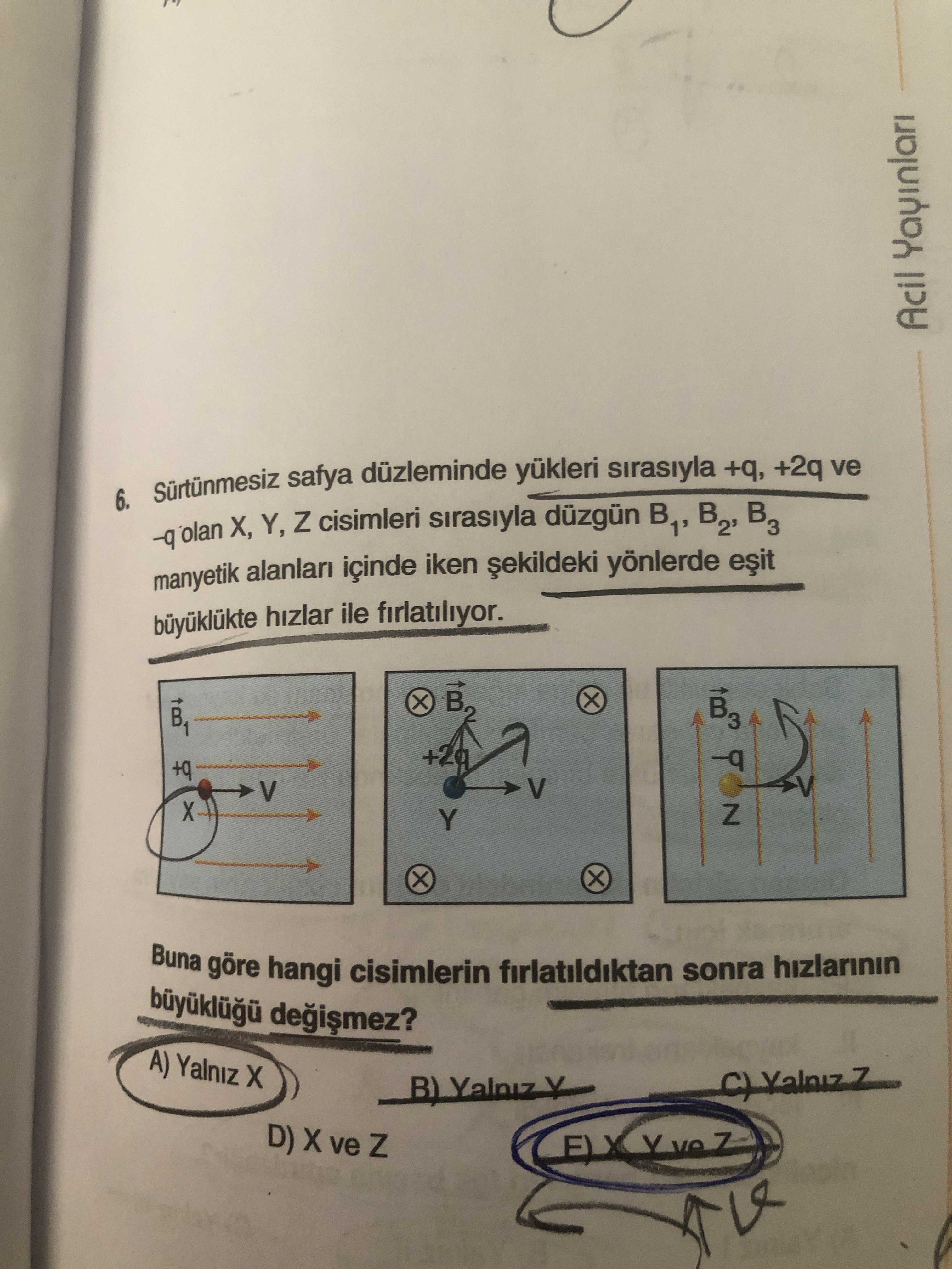 Sürtünmesiz safya düzleminde yükleri sırasıyla +q, +2q ve -q olan X, Y, Z cisimleri sırasıyla düzgün