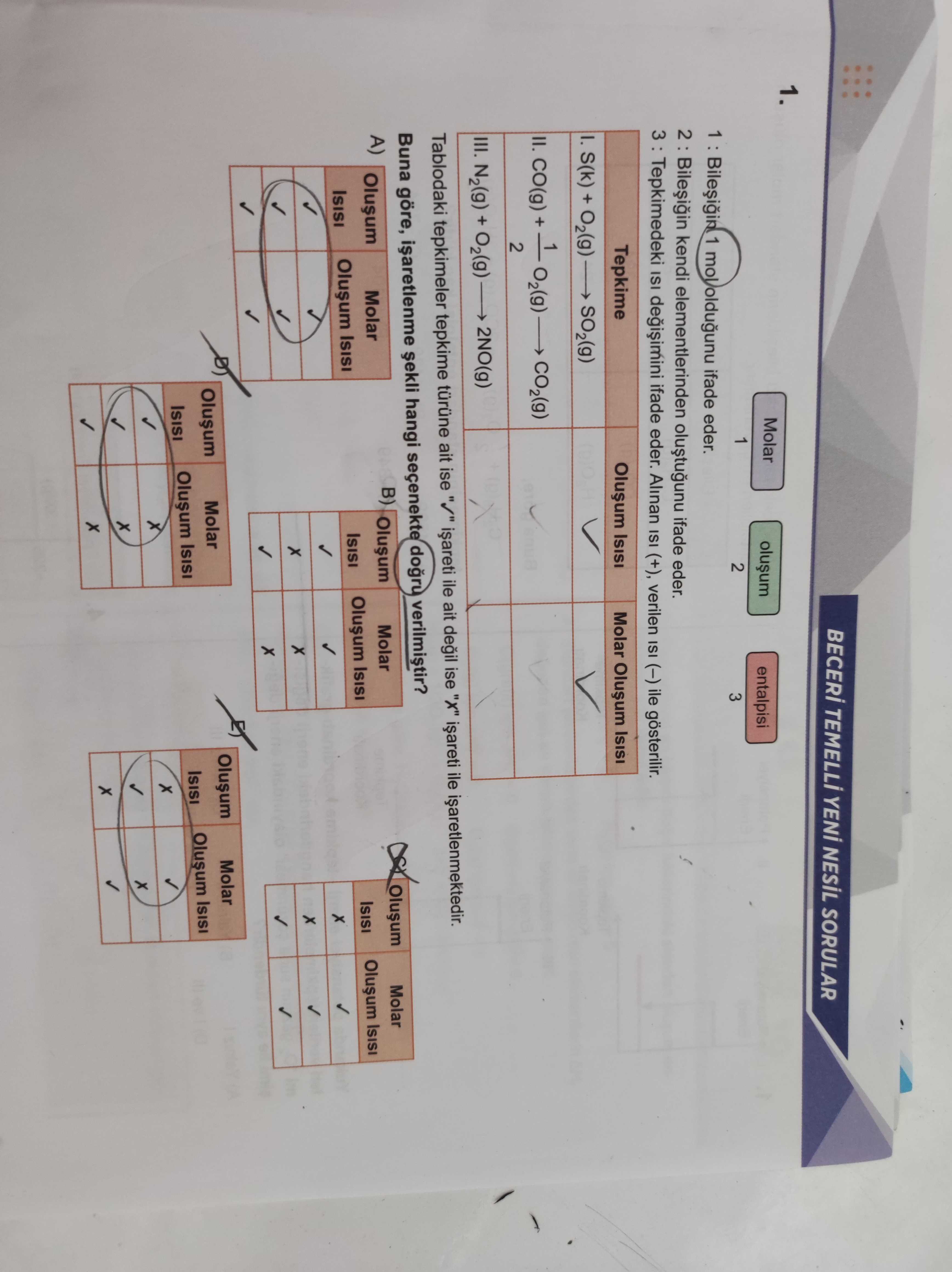 1 : Bileşiğin 1 mol olduğunu ifade eder. 2 : Bileşiğin kendi elementlerinden oluştuğunu ifade eder