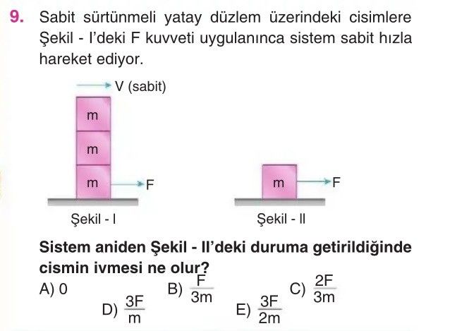 Sabit sürtünmeli yatay düzlem üzerindeki cisimlere Şekil - I'deki F kuvveti uygulanınca sistem sabit