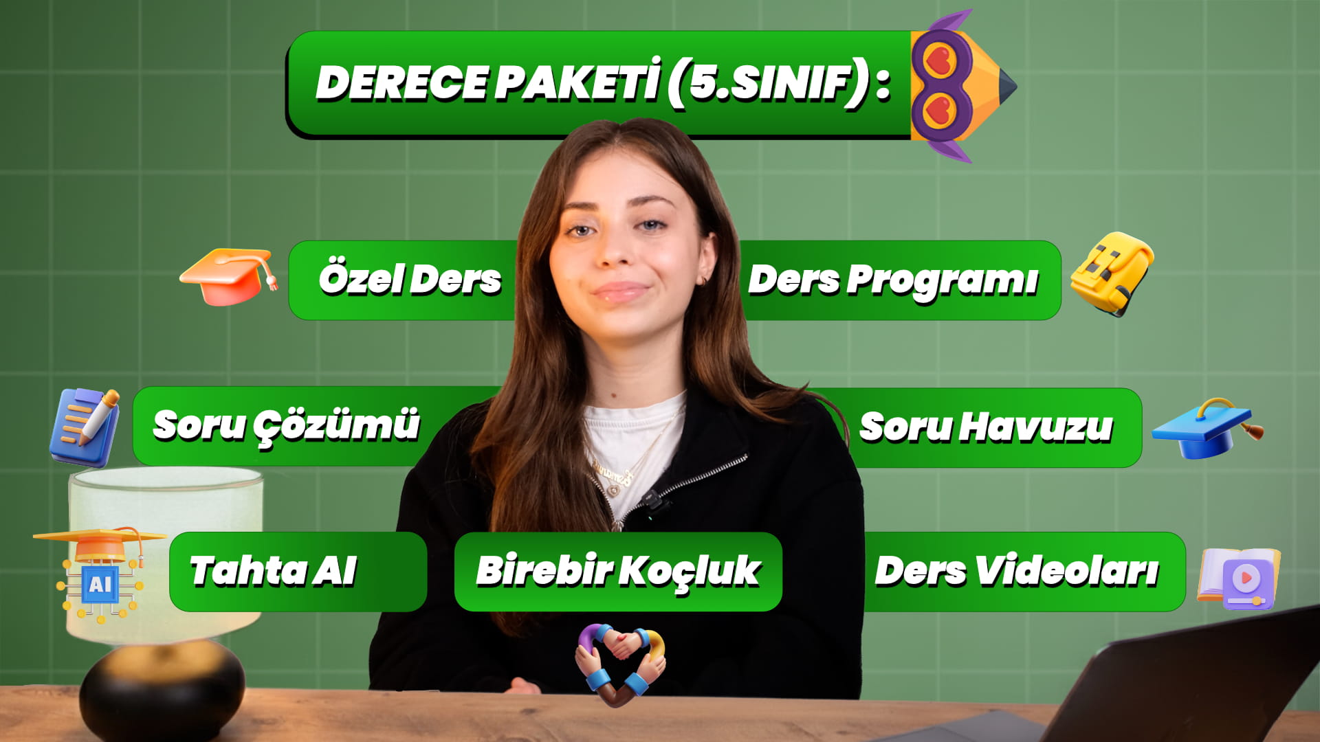 Video Kapak