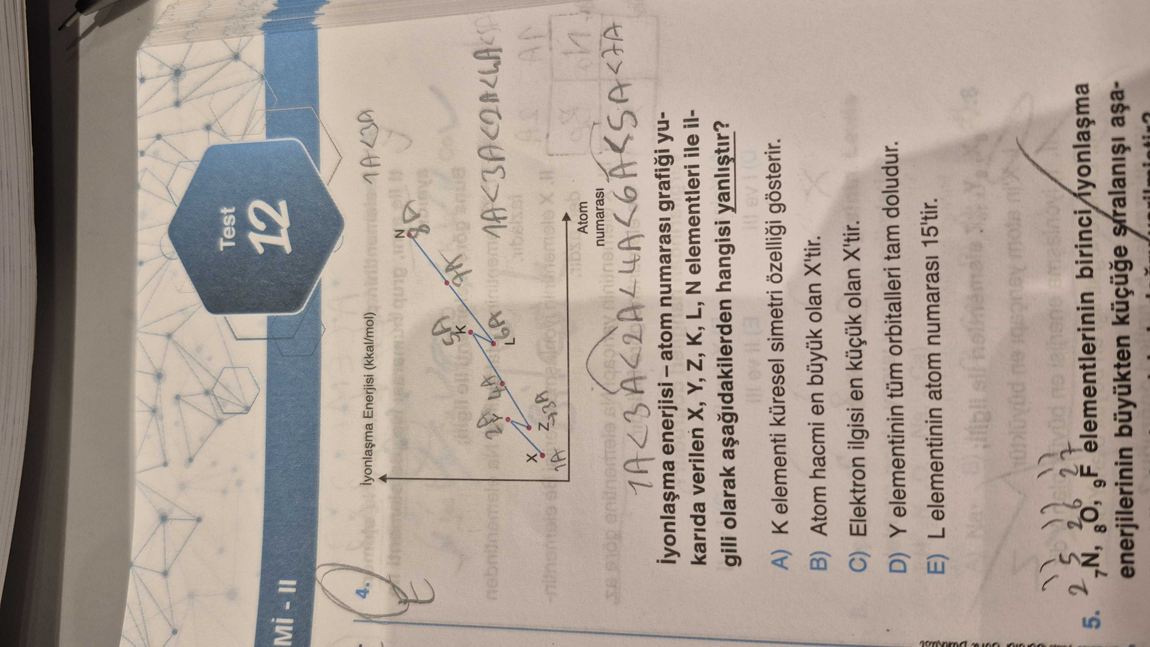 İyonlaşma enerjisi – atom numarası grafiği yukarıda verilen X, Y, Z, K, L, N elementleri ile ilgili
