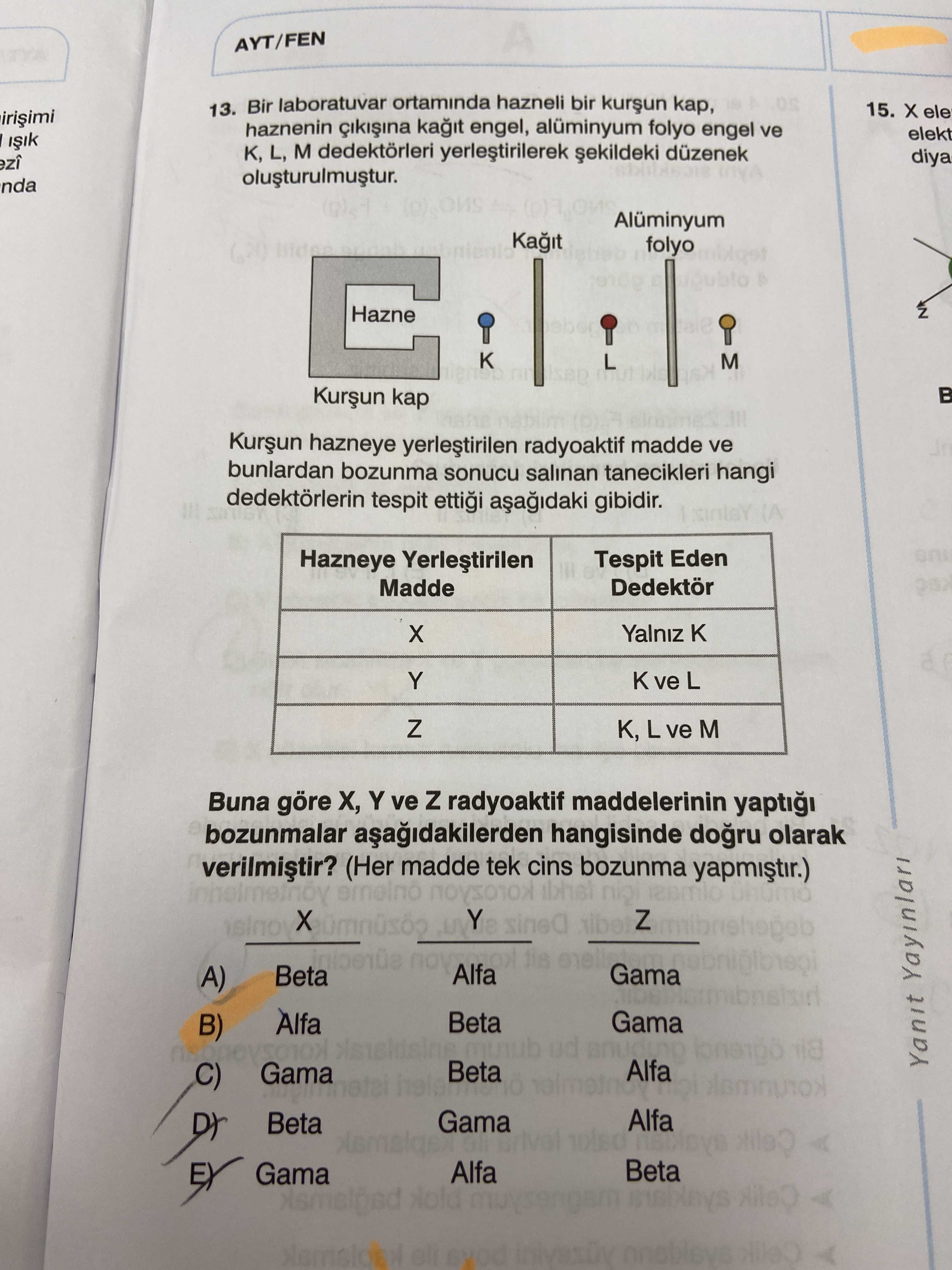 Bir laboratuvar ortamında hazneli bir kurşun kap, haznenin çıkışına kağıt engel, alüminyum folyo