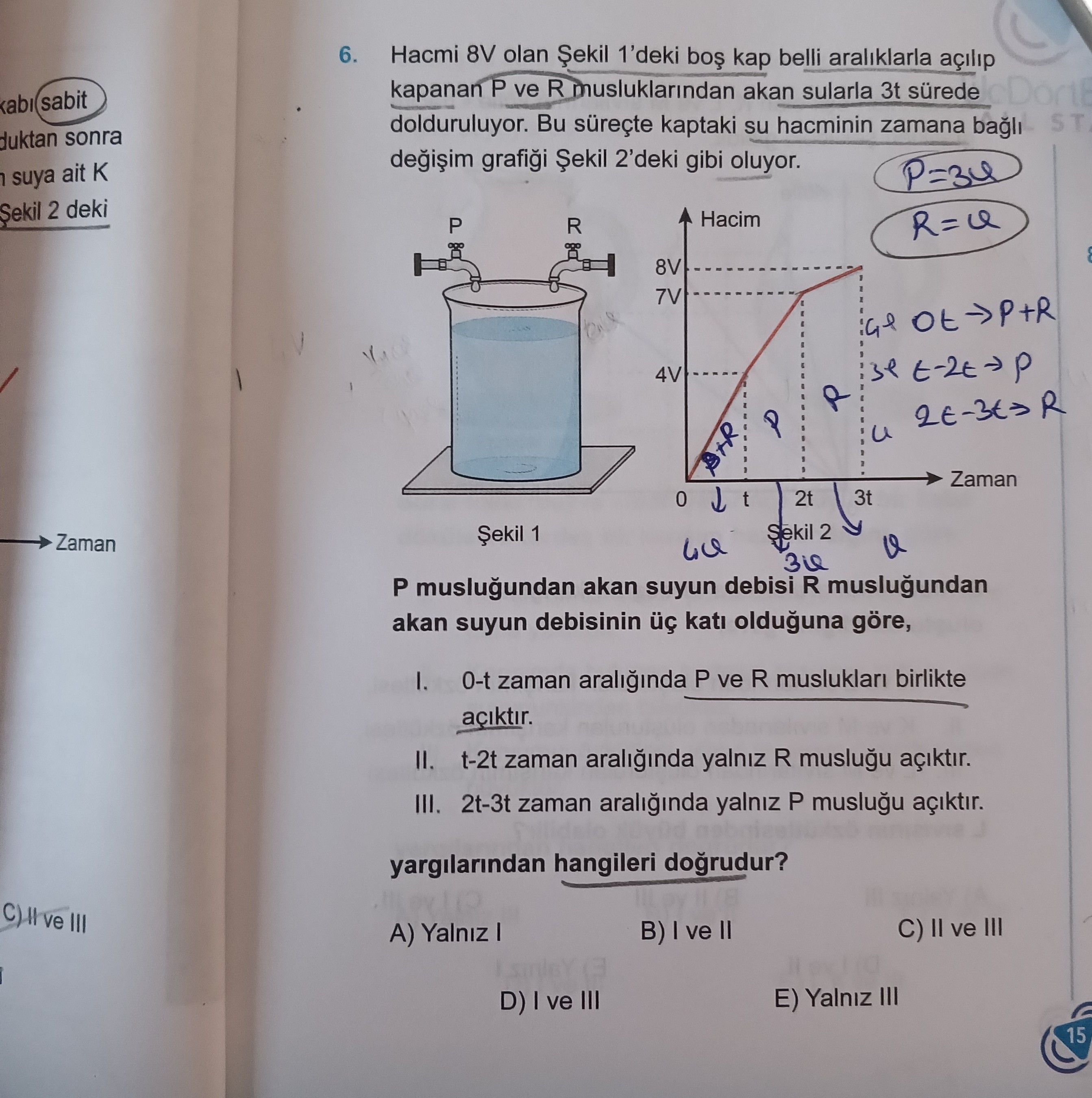 Hacmi 8V olan Şekil 1'deki boş kap belli aralıklarla açılıp kapanan P ve R musluklarından akan