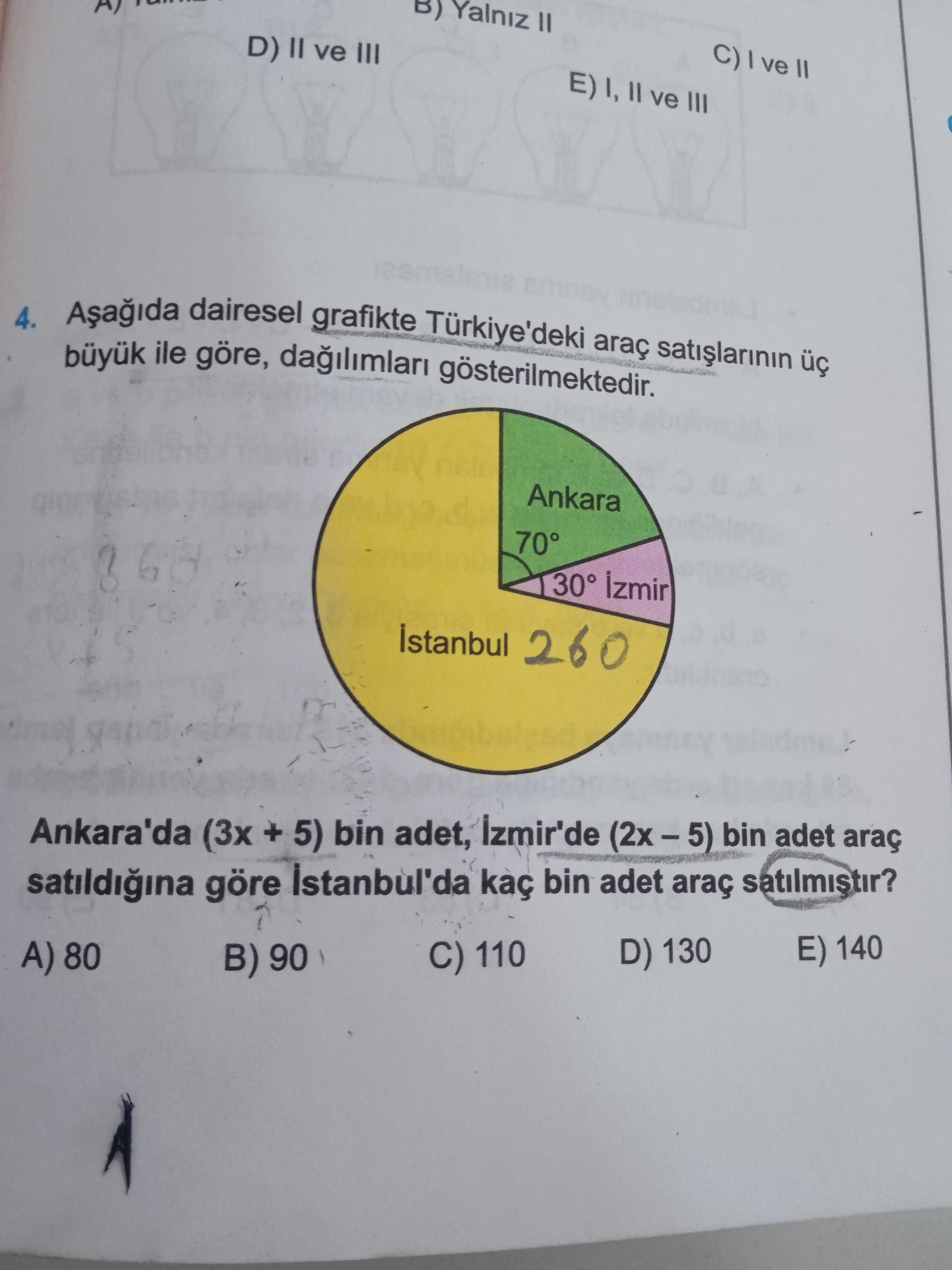 B) Yalniz C) ve D) II ve III E) ve III dairesel grafikte araç 4. ile göre, dagilimlari gösterilmektedir. Ankara 70° 30° izmir 260 Ankara'da (3x + 5) bin adet, bin adet araç göre Istanbul'da kaç bin adet araç satilmistir. E) 140 D) 130 C) 110 B) 90 A) 80 B) Yalniz C) ve D) II ve III E) ve III dairesel grafikte araç 4. E) 140 D) 130 C) 110 B) 90 A) 80. ?? Model.Question.title