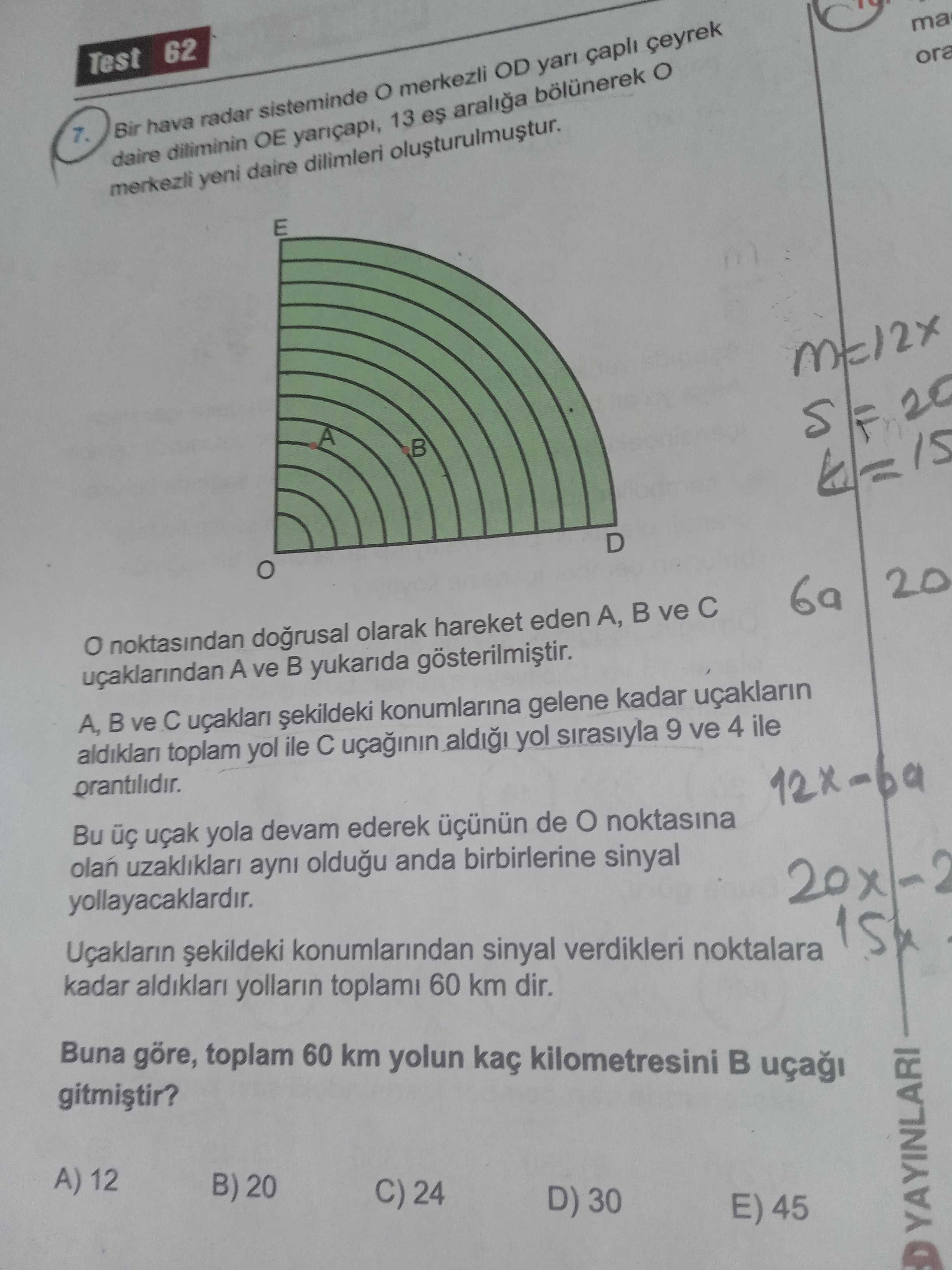 Matematik (Mezun)