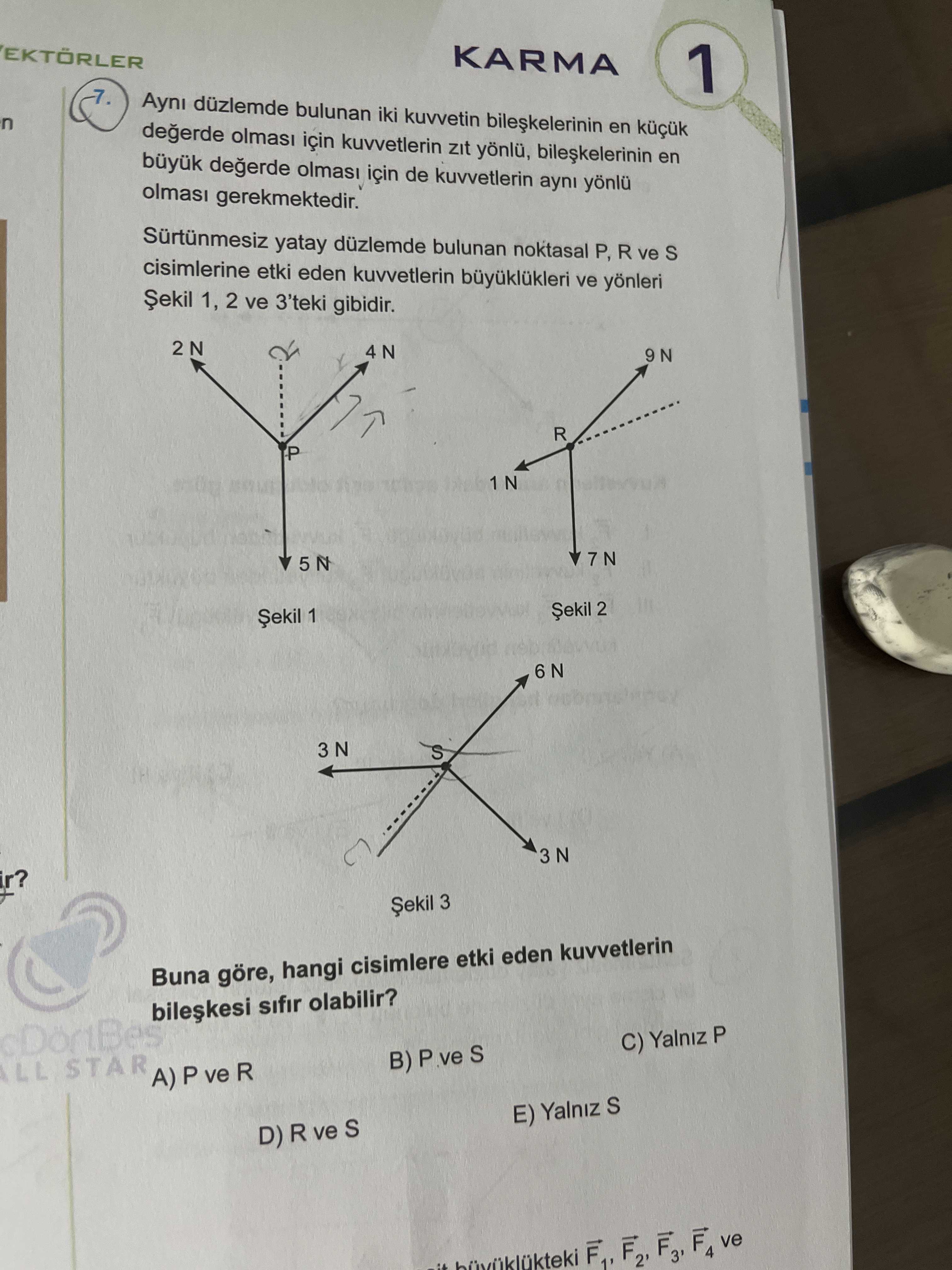 Fizik (11. Sınıf)