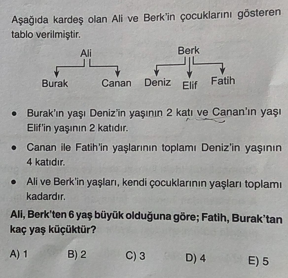 Aşağıda kardeş olan Ali ve Berk'in çocuklarını gösteren tablo verilmiştir. • Burak'ın yaşı Deniz'in