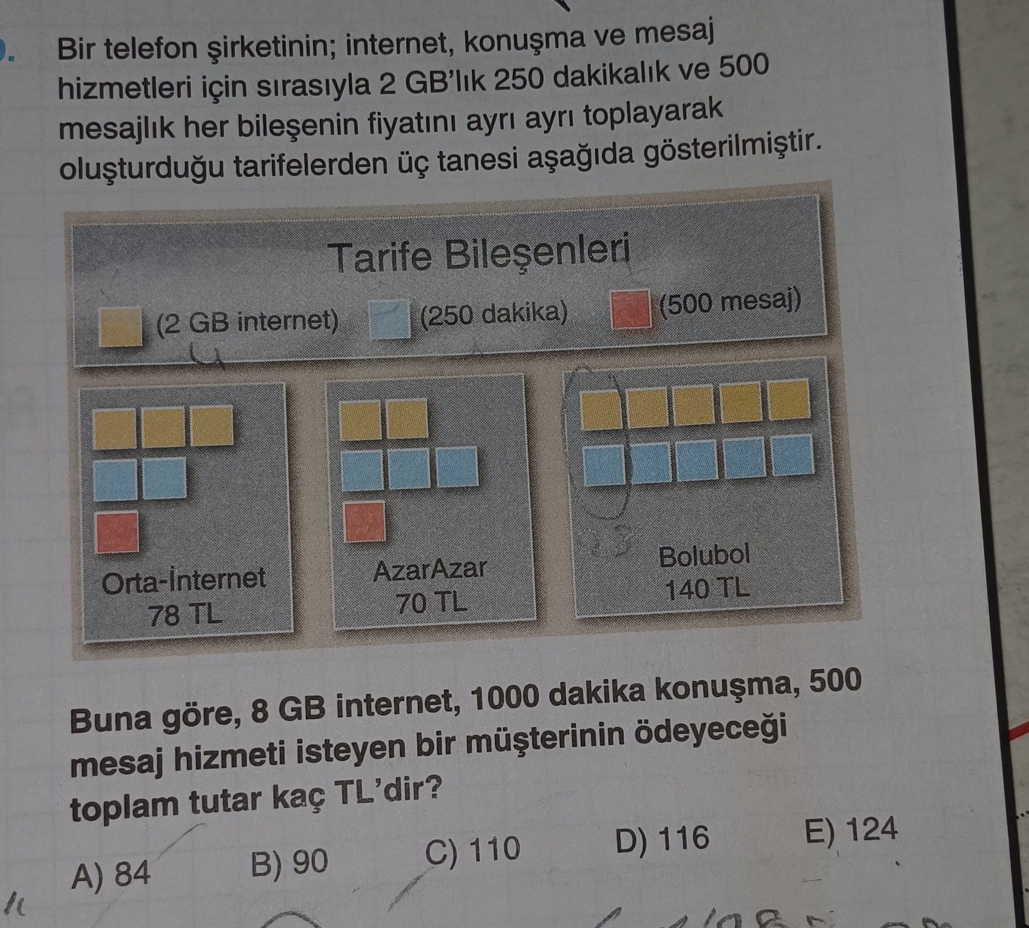 Matematik (Mezun)