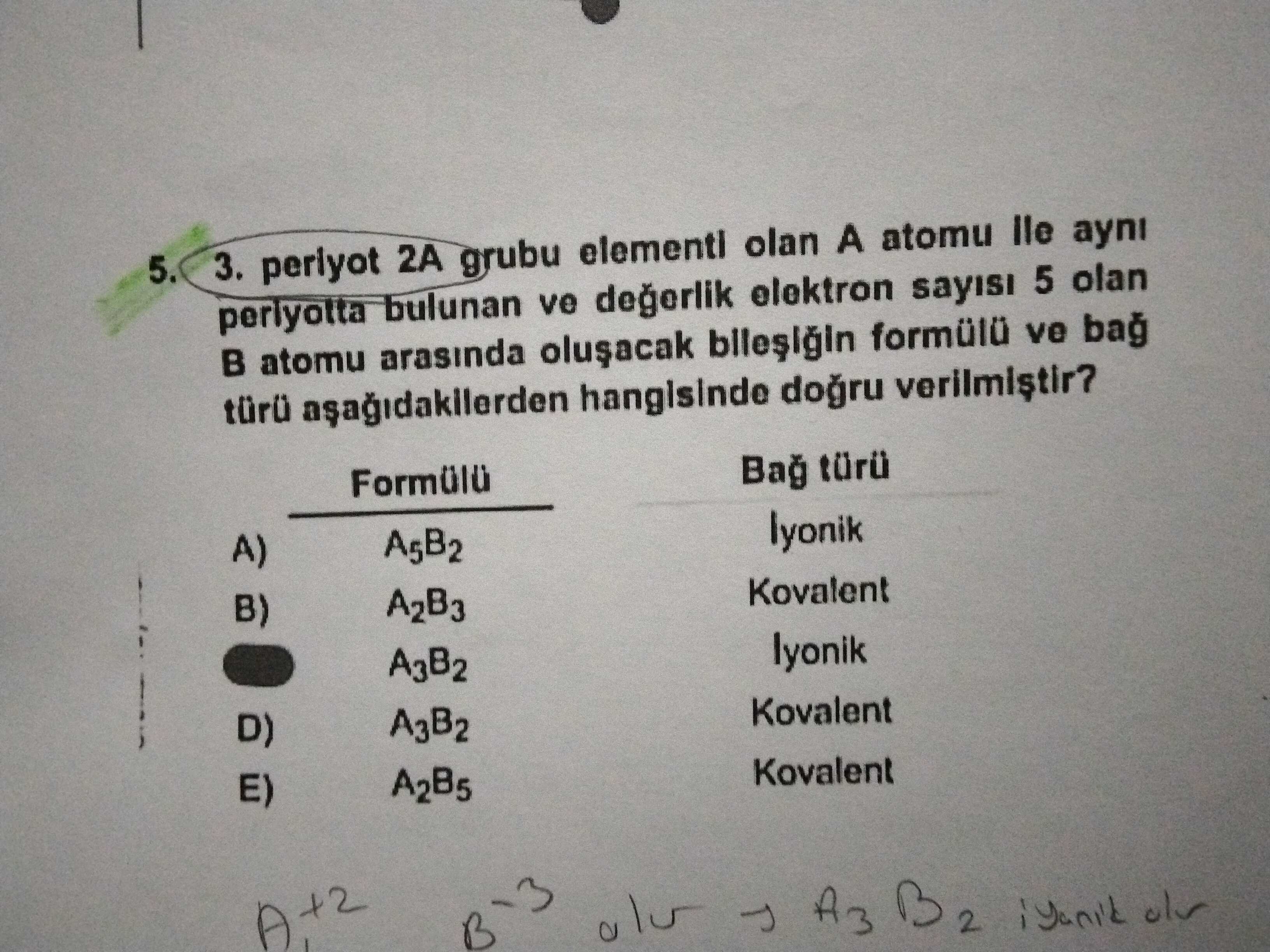 Kimya (11. Sınıf)