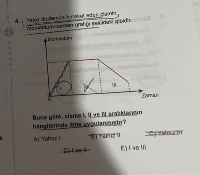 Yatay düzlemde hareket eden cismin momentum–zaman grafiği şekildeki gibidir. Buna göre, cisme I, II