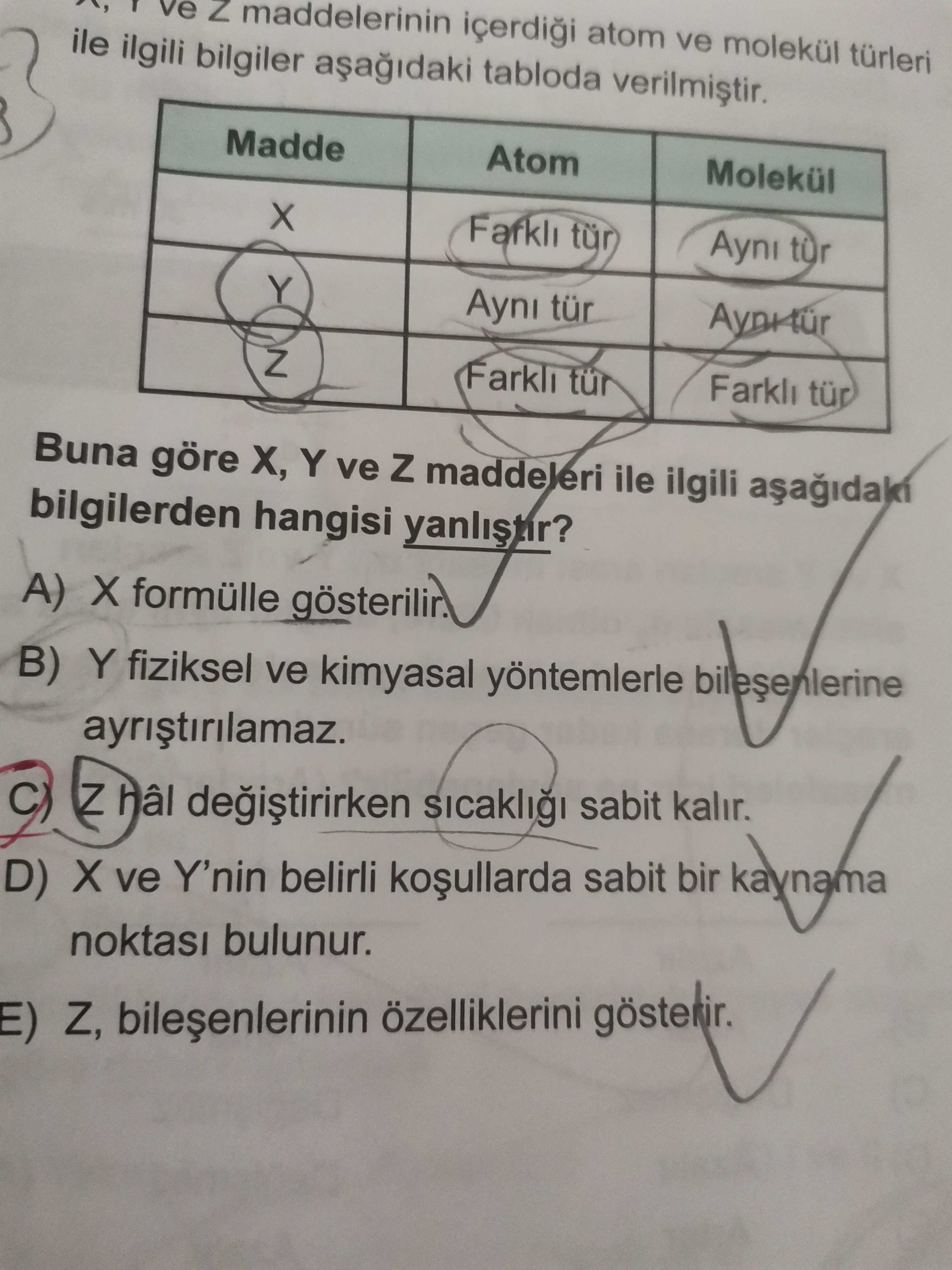 X, Y ve Z maddelerinin içerdiği atom ve molekül türleri ile ilgili bilgiler aşağıdaki tabloda