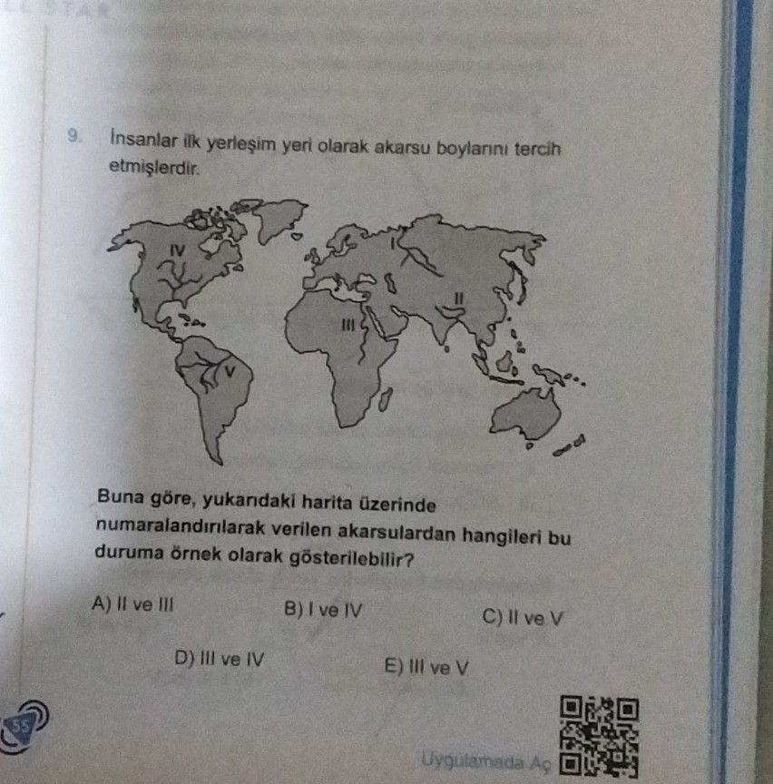 İnsanlar ilk yerleşim yeri olarak akarsu boylarını tercih etmişlerdir. Buna göre, yukarıdaki harita