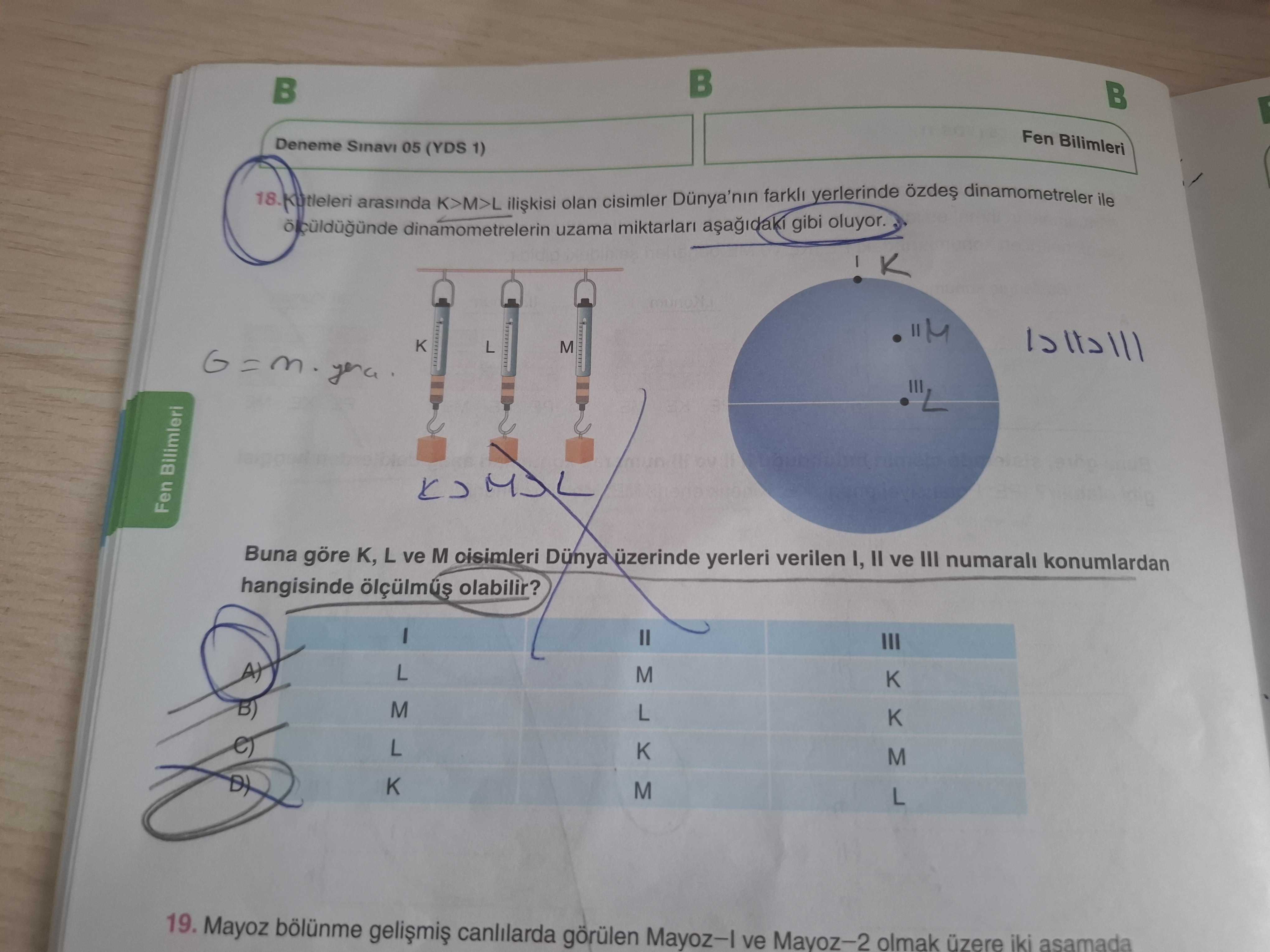 Kütleleri arasında K>M>L ilişkisi olan cisimler Dünya'nın farklı yerlerinde özdeş dinamometreler ile