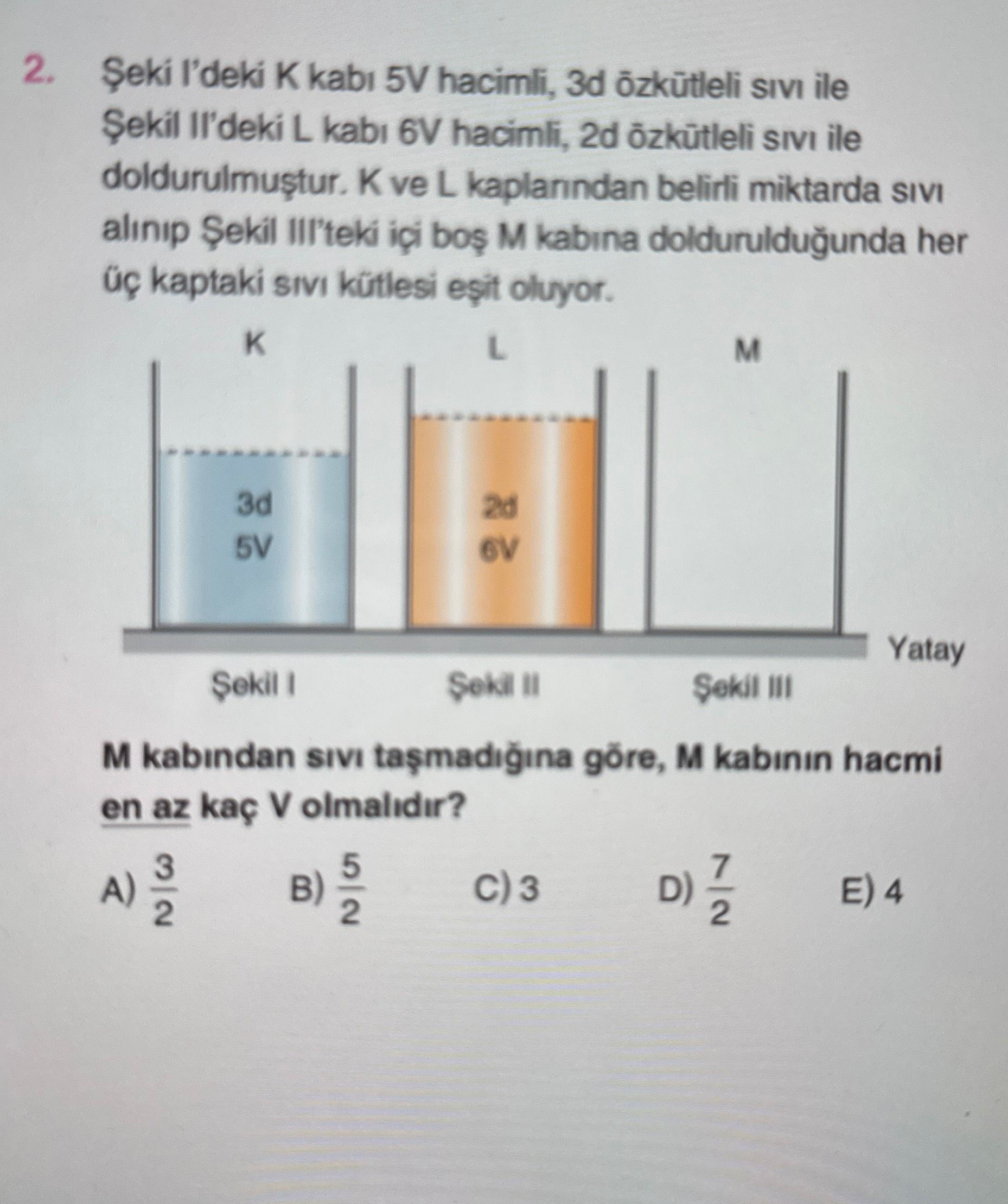 Şeki I'deki K kabı 5V hacimli, 3d özkütleli sıvı ile Şekil II'deki L kabı 6V hacimli, 2d özkütleli