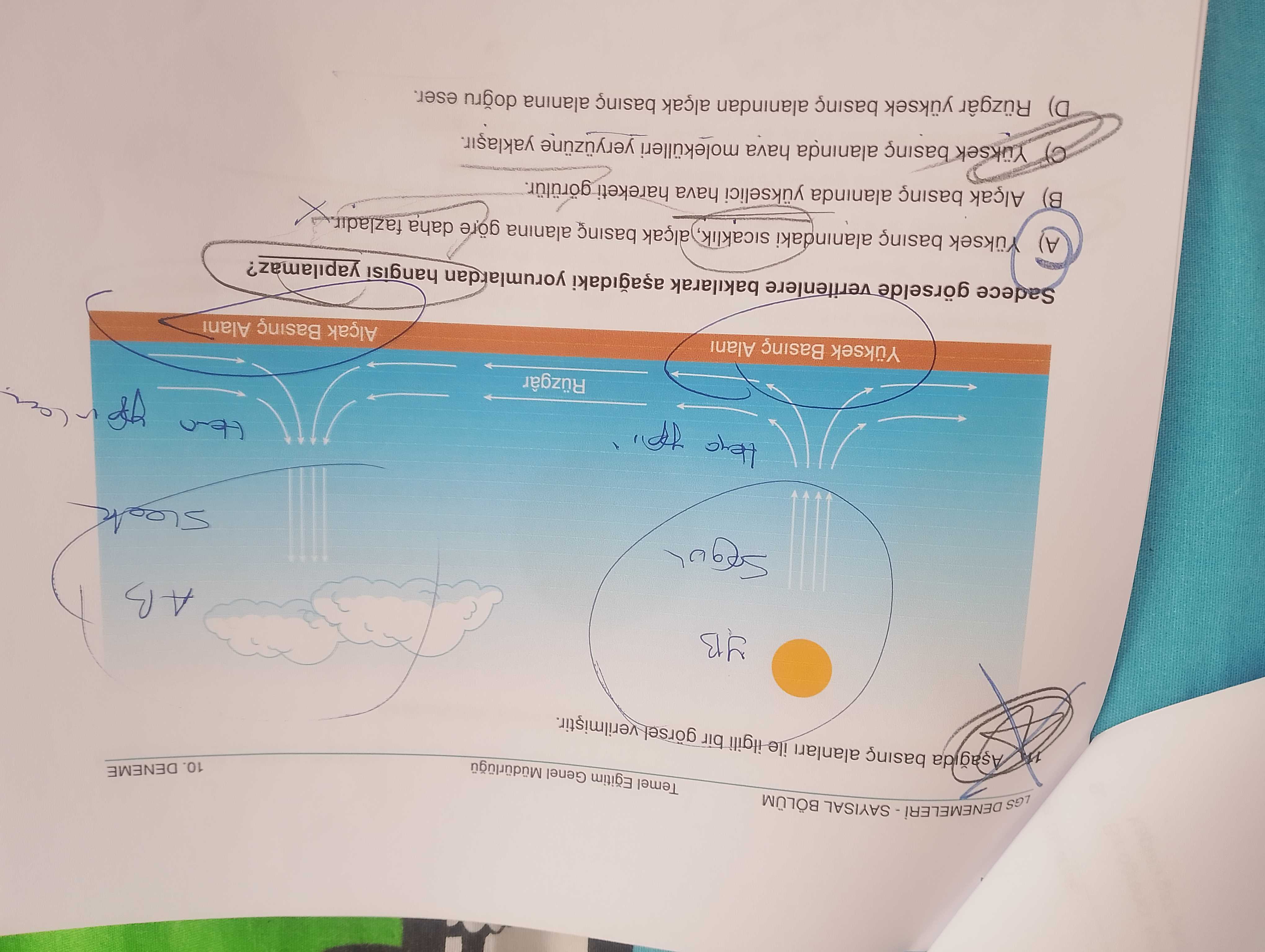 Aşağıda basınç alanları ile ilgili bir görsel verilmiştir. Sadece görselde verilenlere bakılarak