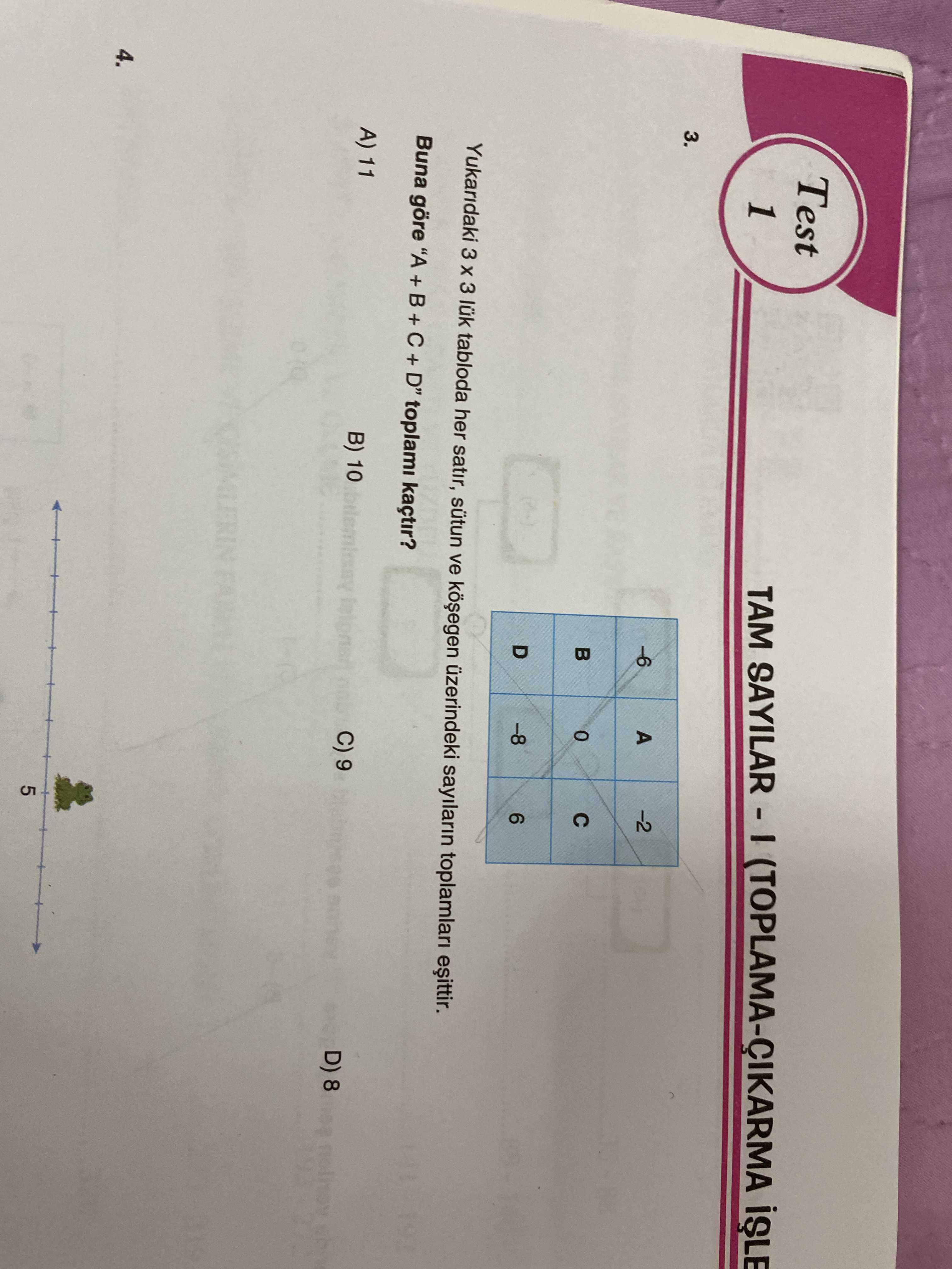 Matematik (7. Sınıf)
