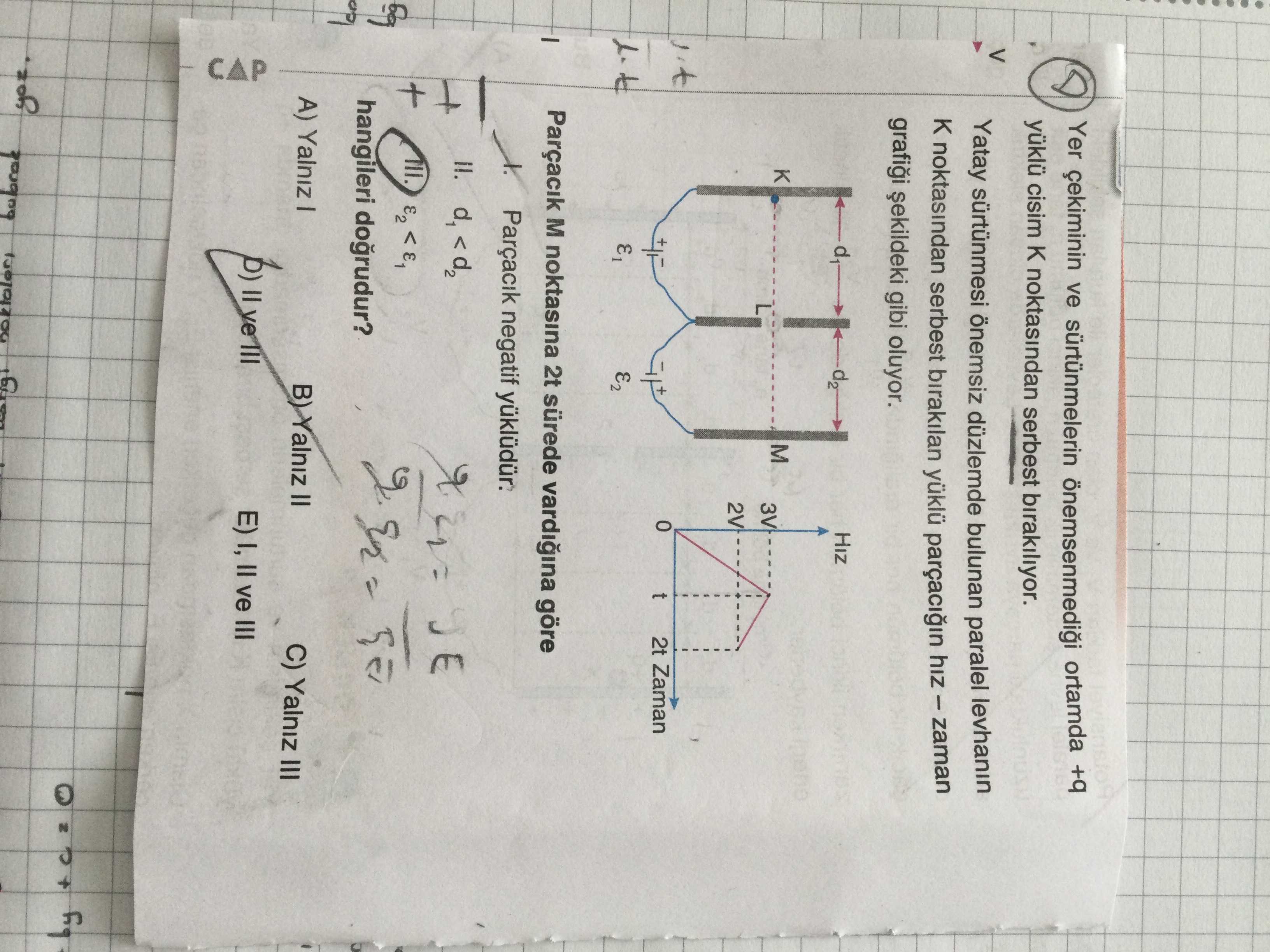 Yer çekiminin ve sürtünmelerin önemsenmediği ortamda +q yüklü cisim K noktasından serbest