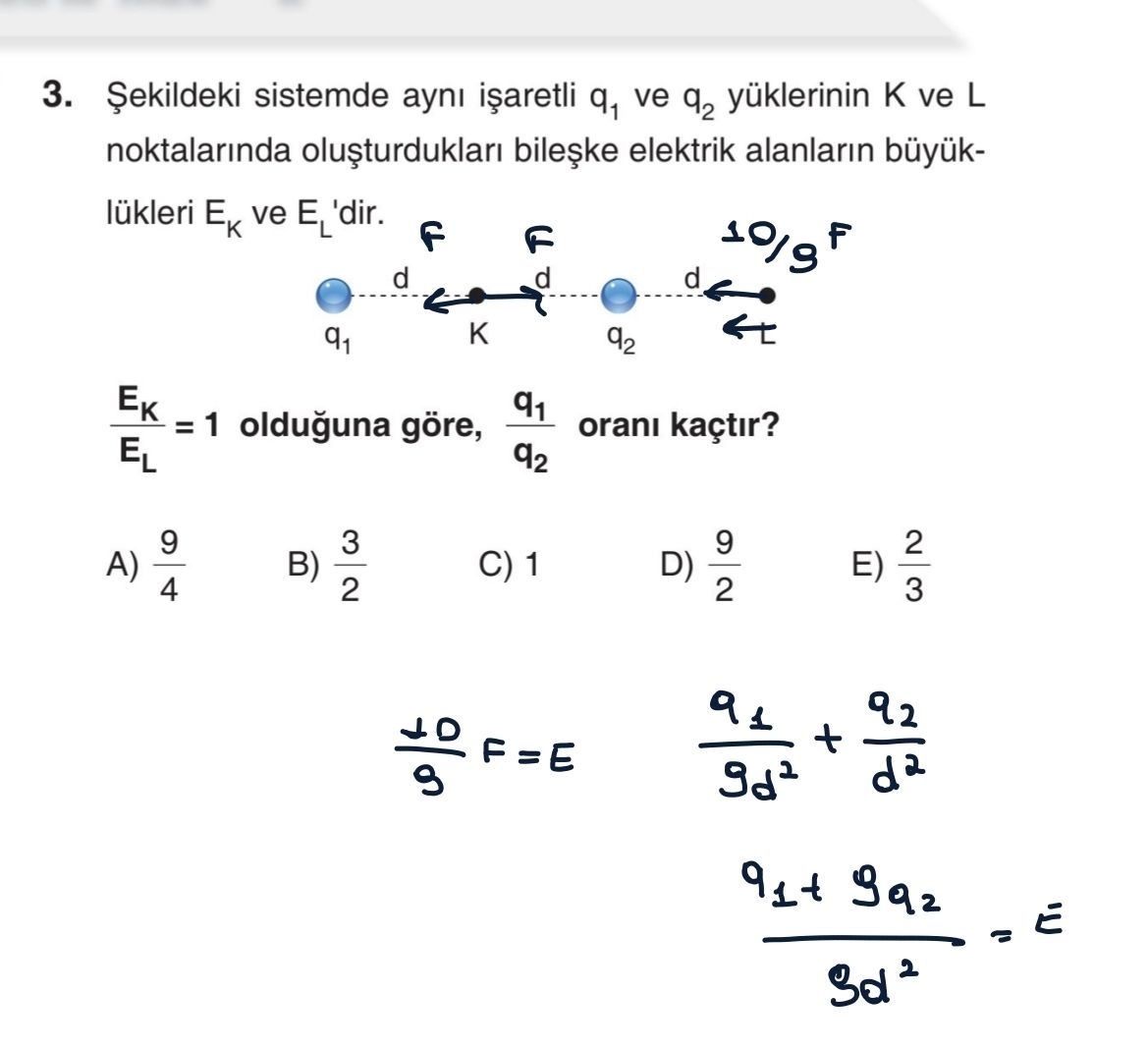 Şekildeki sistemde aynı işaretli q₁ ve q₂ yüklerinin K ve L noktalarında oluşturdukları bileşke
