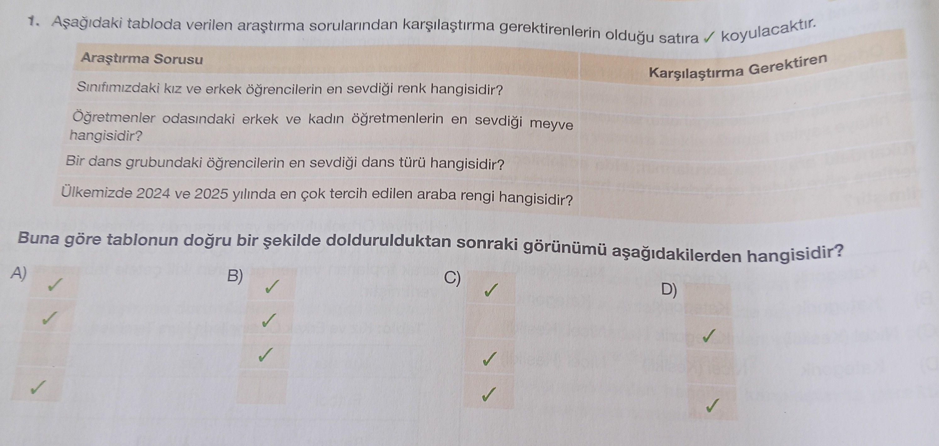 Aşağıdaki tabloda verilen araştırma sorularından karşılaştırma gerektirenle­rin olduğu satıra ✓