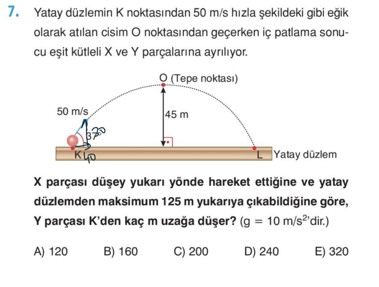 Yatay düzlemin K noktasından 50 m/s hızla şekildeki gibi eğik olarak atılan cisim O noktasından