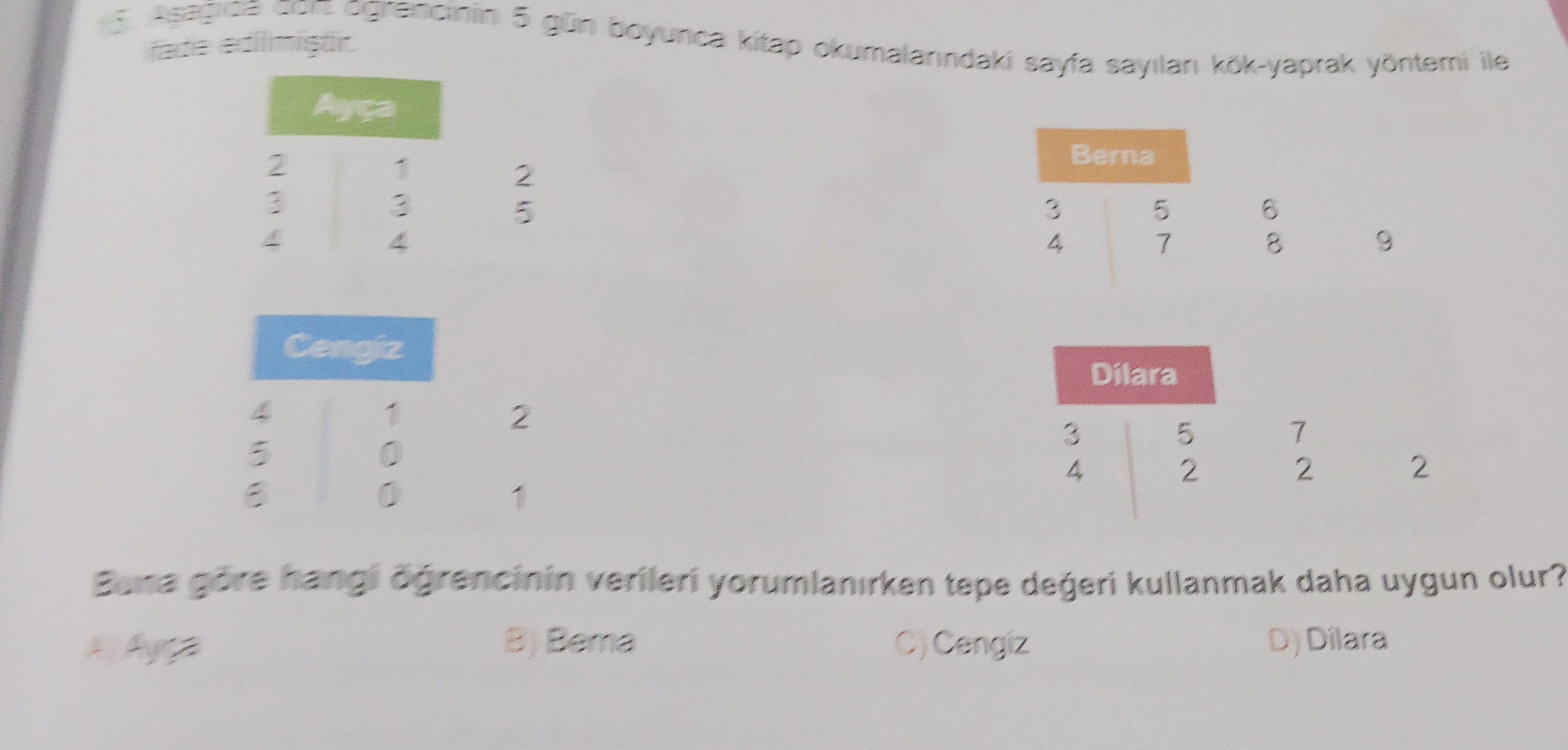 Aşağıda dört öğrencinin 5 gün boyunca kitap okumalarındaki sayfa sayıları kök-yaprak yöntemi ile