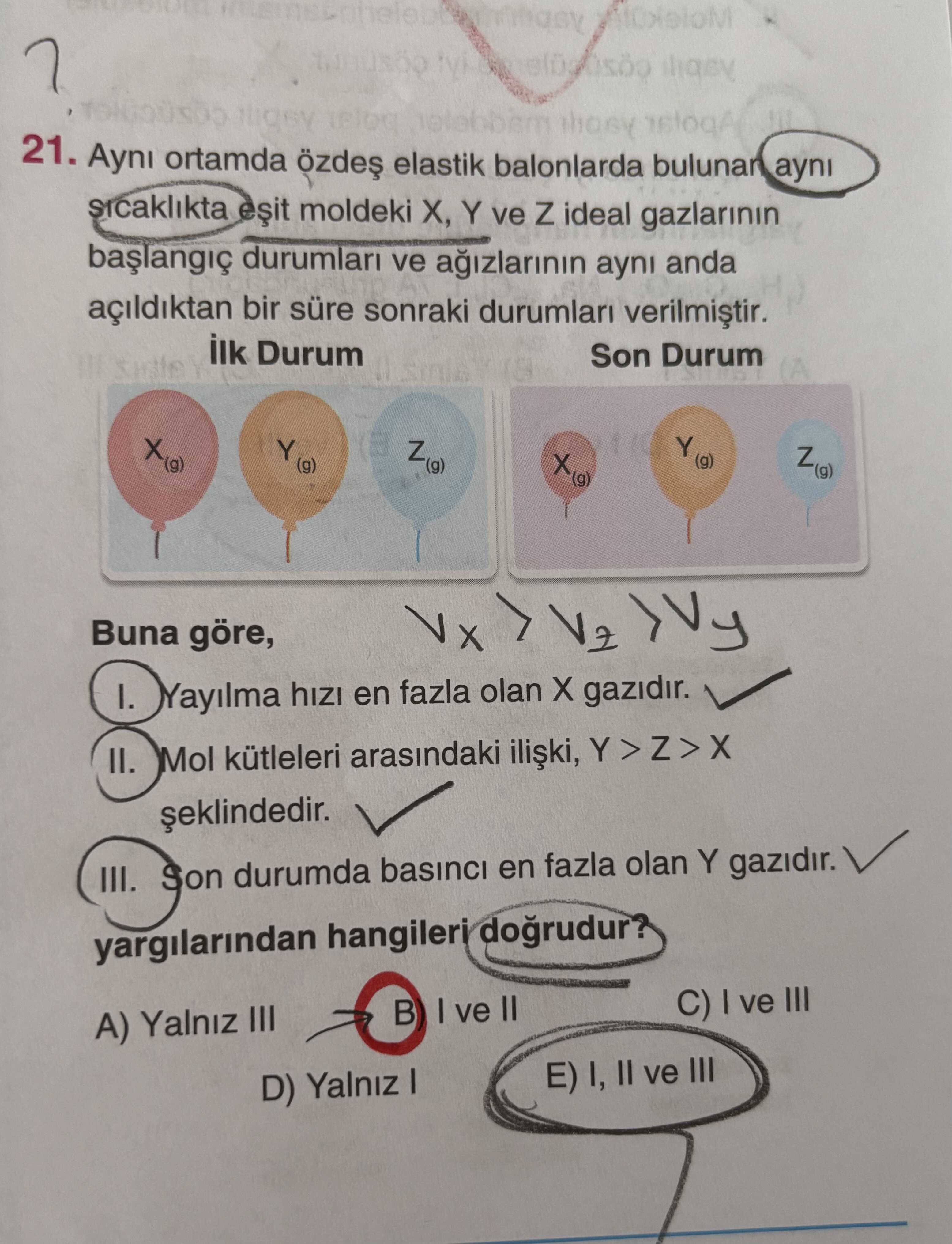 Aynı ortamda özdeş elastik balonlarda bulunan aynı sıcaklıkta eşit moldeki X, Y ve Z ideal